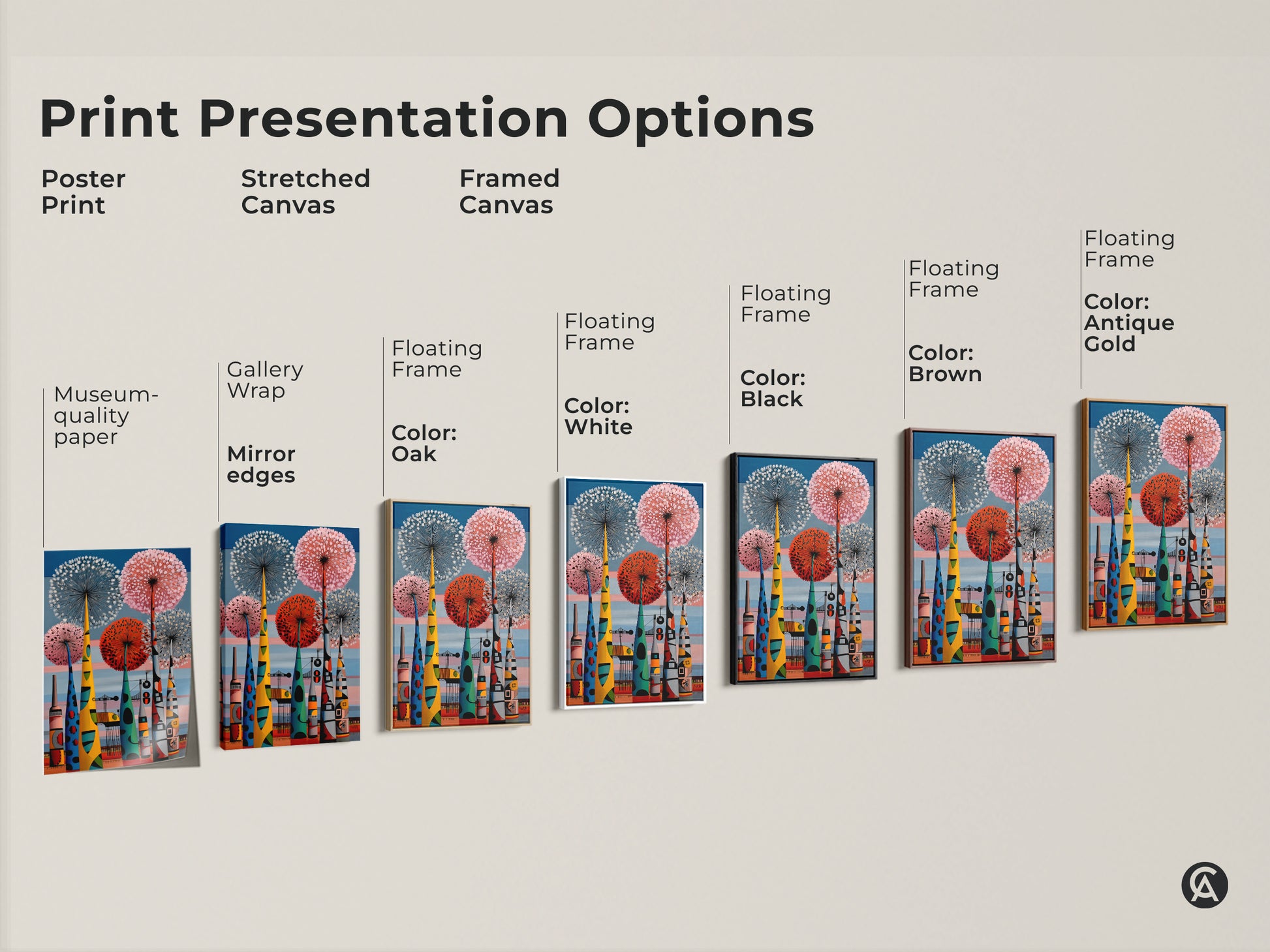 Print presentation options shown include a poster print a stretched canvas and framed canvas options. The artwork blends botanical dandelion forms with an abstract industrial cityscape in a colorful retro style.