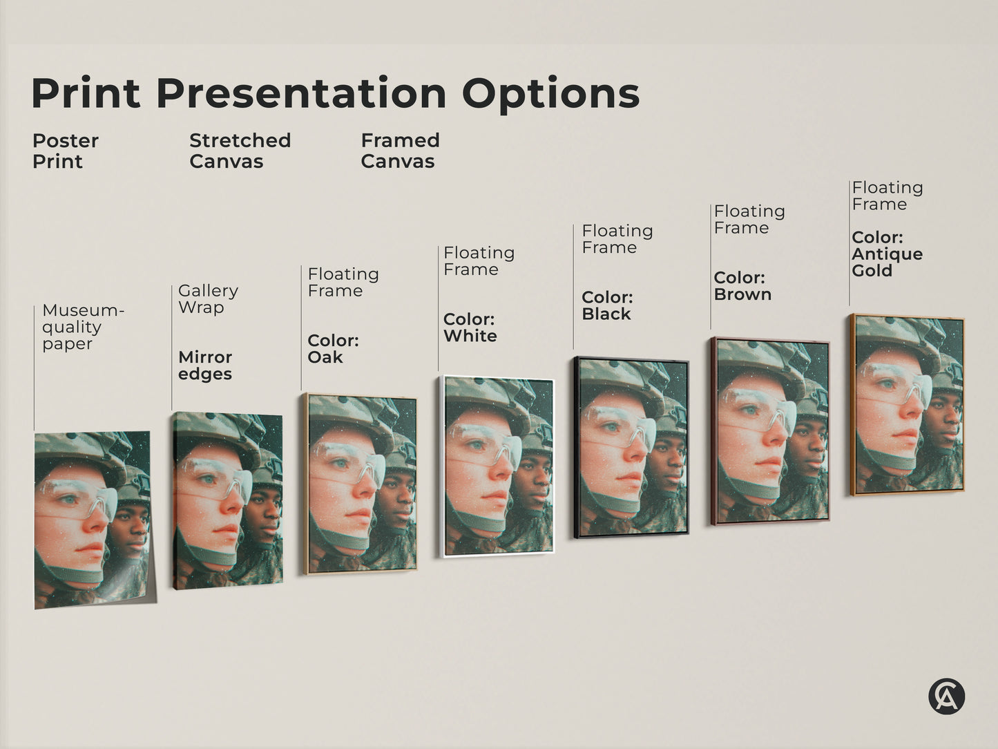 Explore art print options. This image shows poster prints. Stretched canvas and framed canvas are available. Choose the perfect presentation. Enhance your space with museum-quality paper or gallery-wrapped canvas.