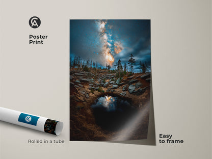 Poster print featuring a stunning starry night landscape. Rolled in a tube it is easy to frame. This mountain pool astrophotography brings a touch of nature and space to any room.