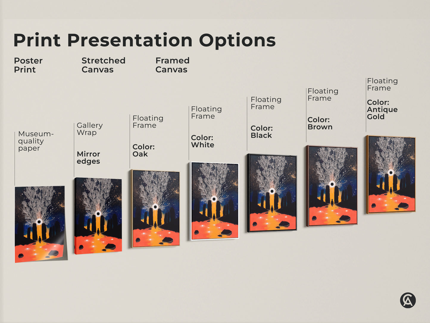 Explore presentation options for Tree of Life & Eye artwork. Choose from poster prints stretched canvas and framed canvas styles. Options include museum-quality paper gallery wrap and floating frames. Find the perfect format for your cosmic night sky print or mystical tree artwork.