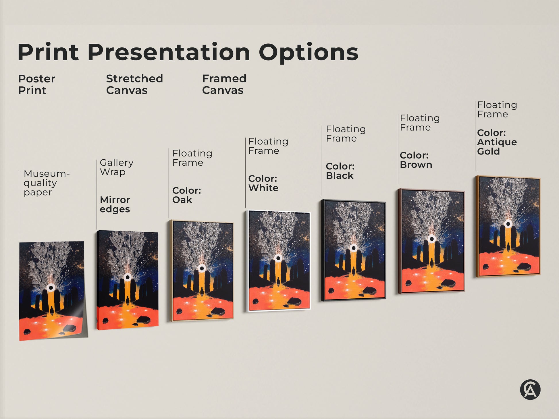 Explore presentation options for Tree of Life & Eye artwork. Choose from poster prints stretched canvas and framed canvas styles. Options include museum-quality paper gallery wrap and floating frames. Find the perfect format for your cosmic night sky print or mystical tree artwork.