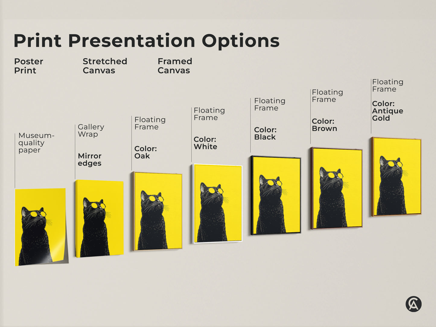 Print presentation options showcasing a black cat with sunglasses on a yellow background. The options include poster prints and stretched canvas art. Framed canvas with various floating frame colors are also shown.