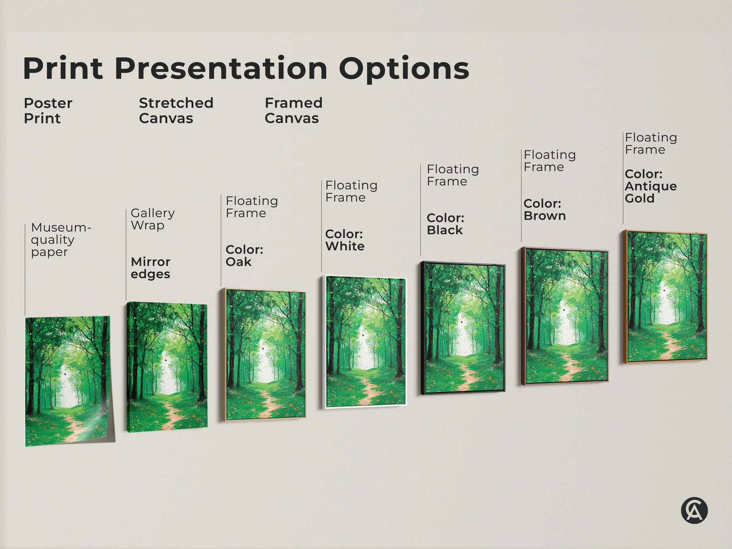 Print presentation options for the emerald green forest path artwork. Choose from poster print stretched canvas or framed canvas. Each option brings peaceful nature into your home decor.