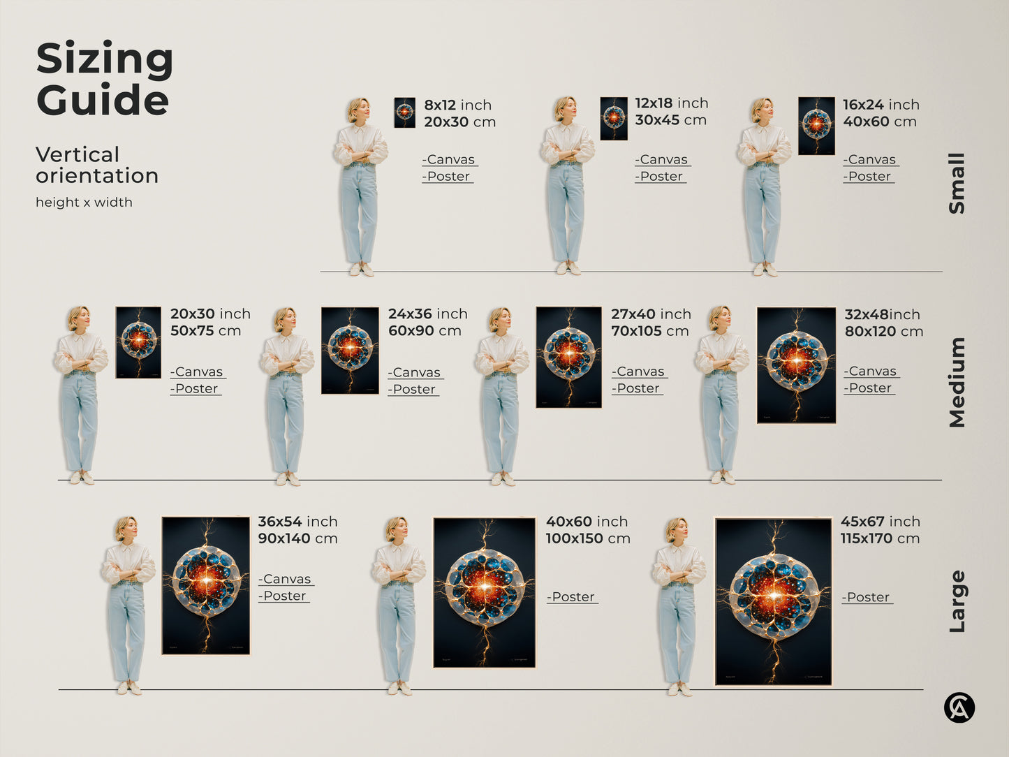 Sizing guide for vertical abstract cosmic artwork prints. Canvas and poster options available in small medium and large sizes. A woman stands by each print. Each piece shows a generative blue gold and orange galaxy art piece. Perfect for finding the ideal fit for your office science fiction wall decor or a stargazing gift.