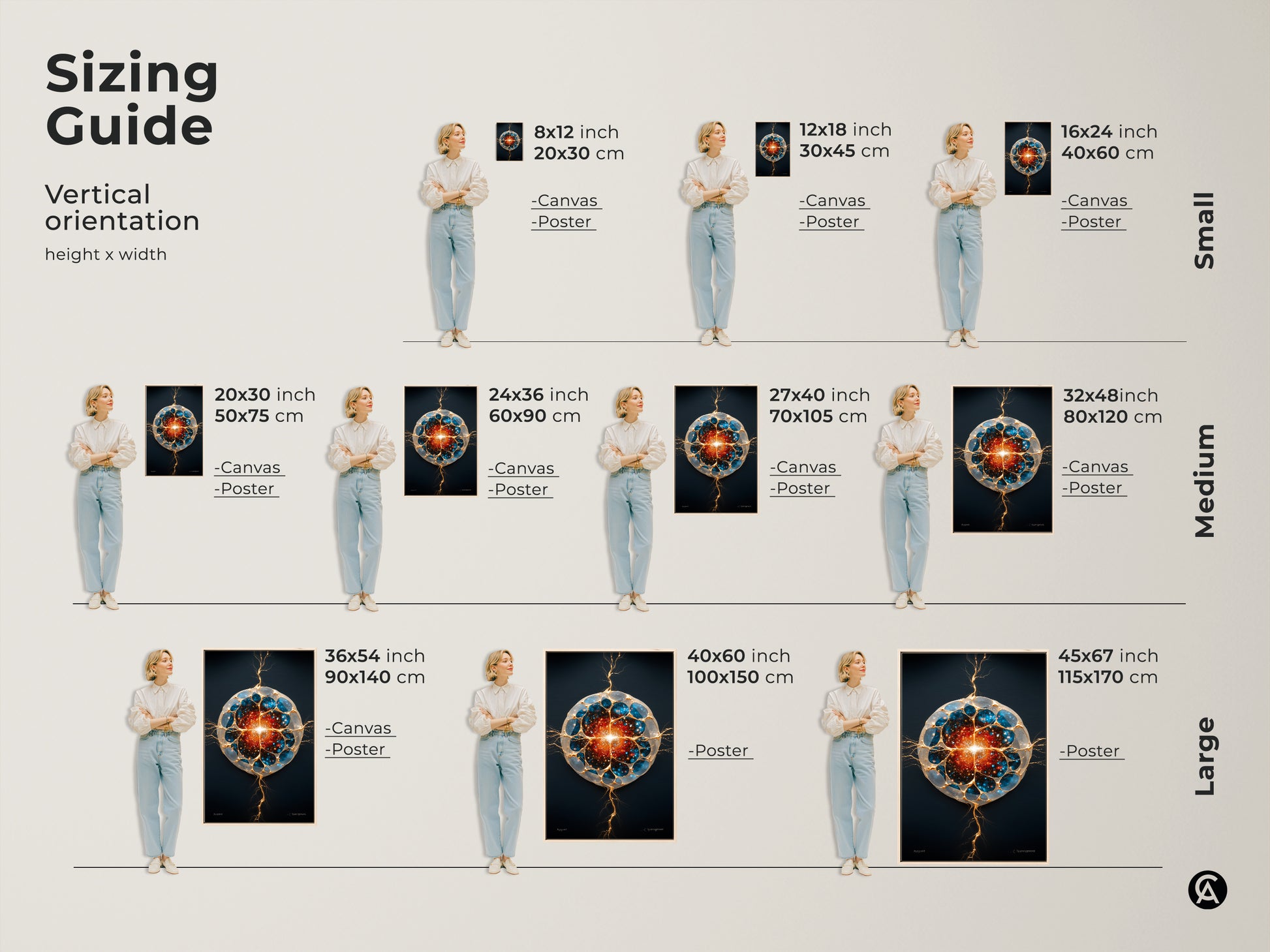 Sizing guide for vertical abstract cosmic artwork prints. Canvas and poster options available in small medium and large sizes. A woman stands by each print. Each piece shows a generative blue gold and orange galaxy art piece. Perfect for finding the ideal fit for your office science fiction wall decor or a stargazing gift.