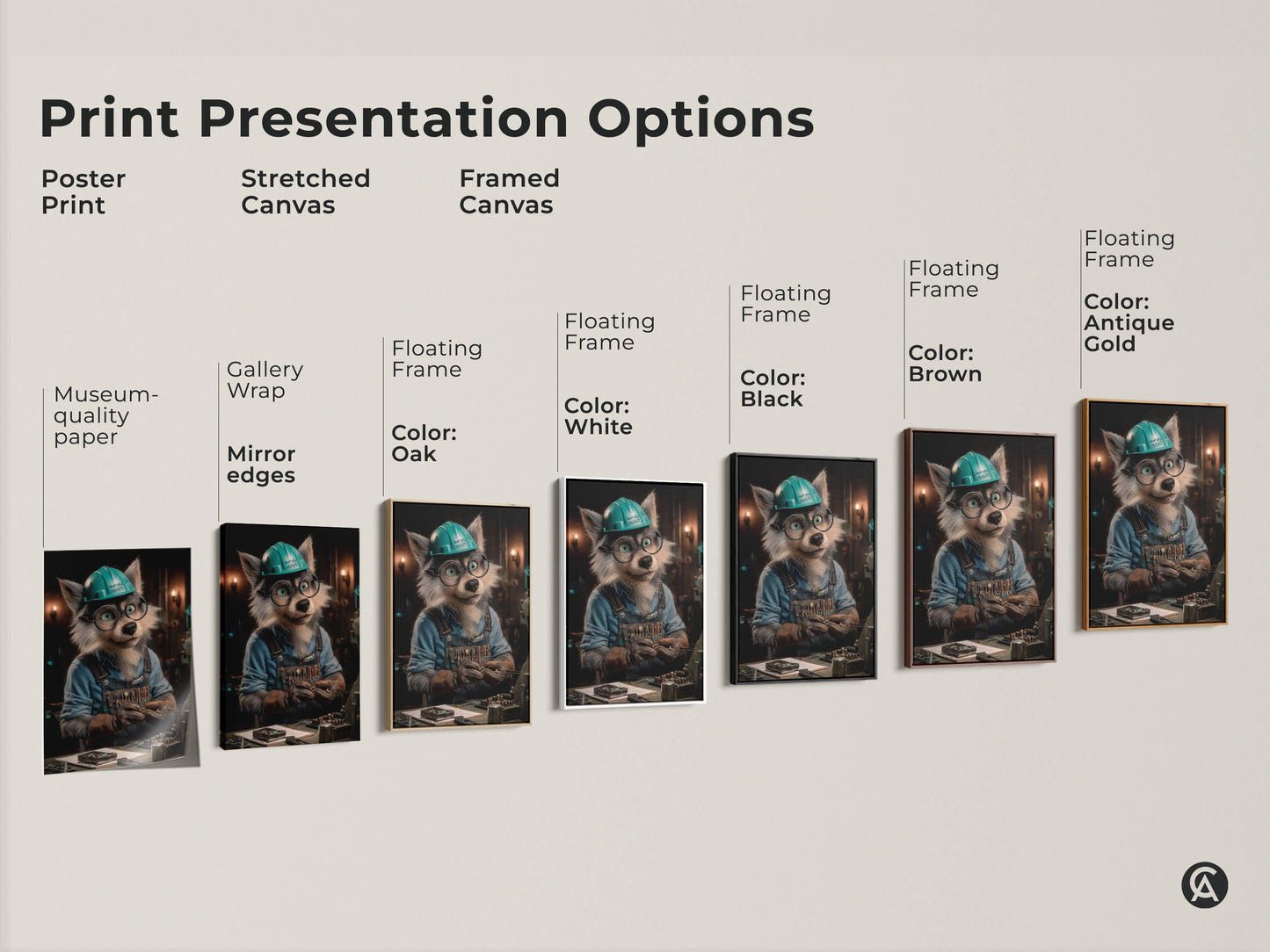Sizing guide for vertical wolf mechanic canvas and poster prints. Artwork shows a wolf in a teal hard hat. The guide helps you choose the best size for your space. Ideal for eclectic home decor.