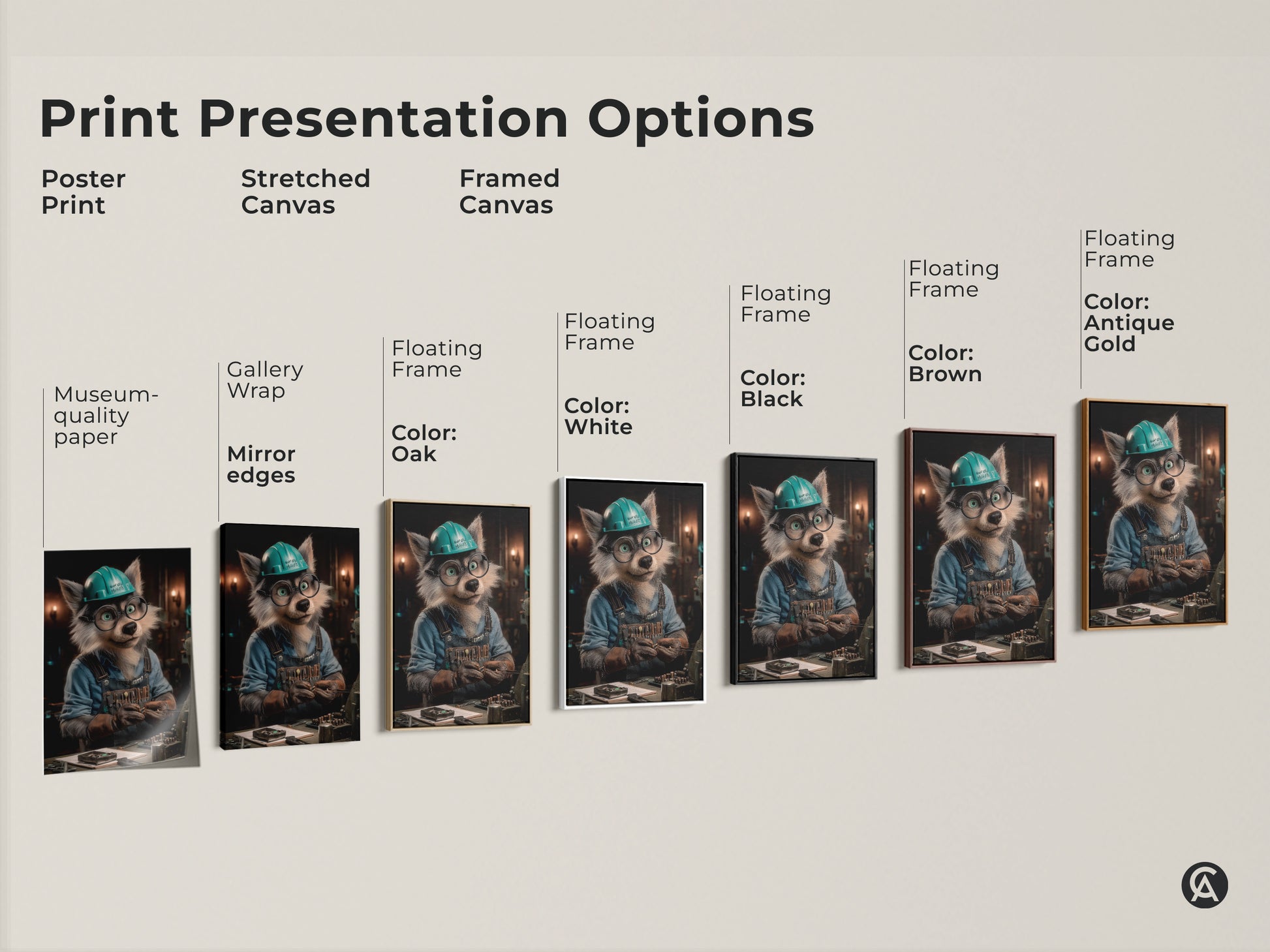 Sizing guide for vertical wolf mechanic canvas and poster prints. Artwork shows a wolf in a teal hard hat. The guide helps you choose the best size for your space. Ideal for eclectic home decor.