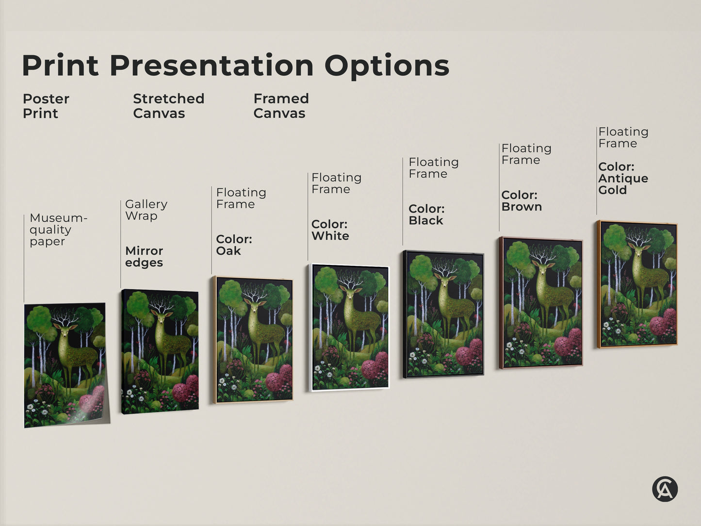 Print presentation options for the green deer forest art print. Options include poster print stretched canvas and framed canvas. Various frame colors are available for the boho woodland animals canvas.