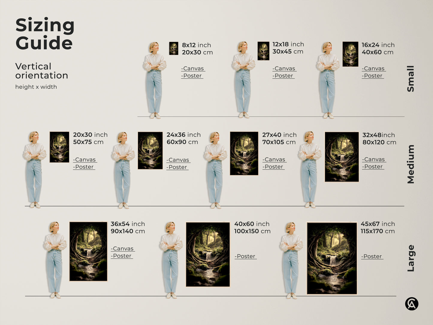 Sizing guide shows different vertical orientations height x width. Ranging from small to large including canvas and poster options. Biophilic Forest Art Print in Emerald & Moss Green