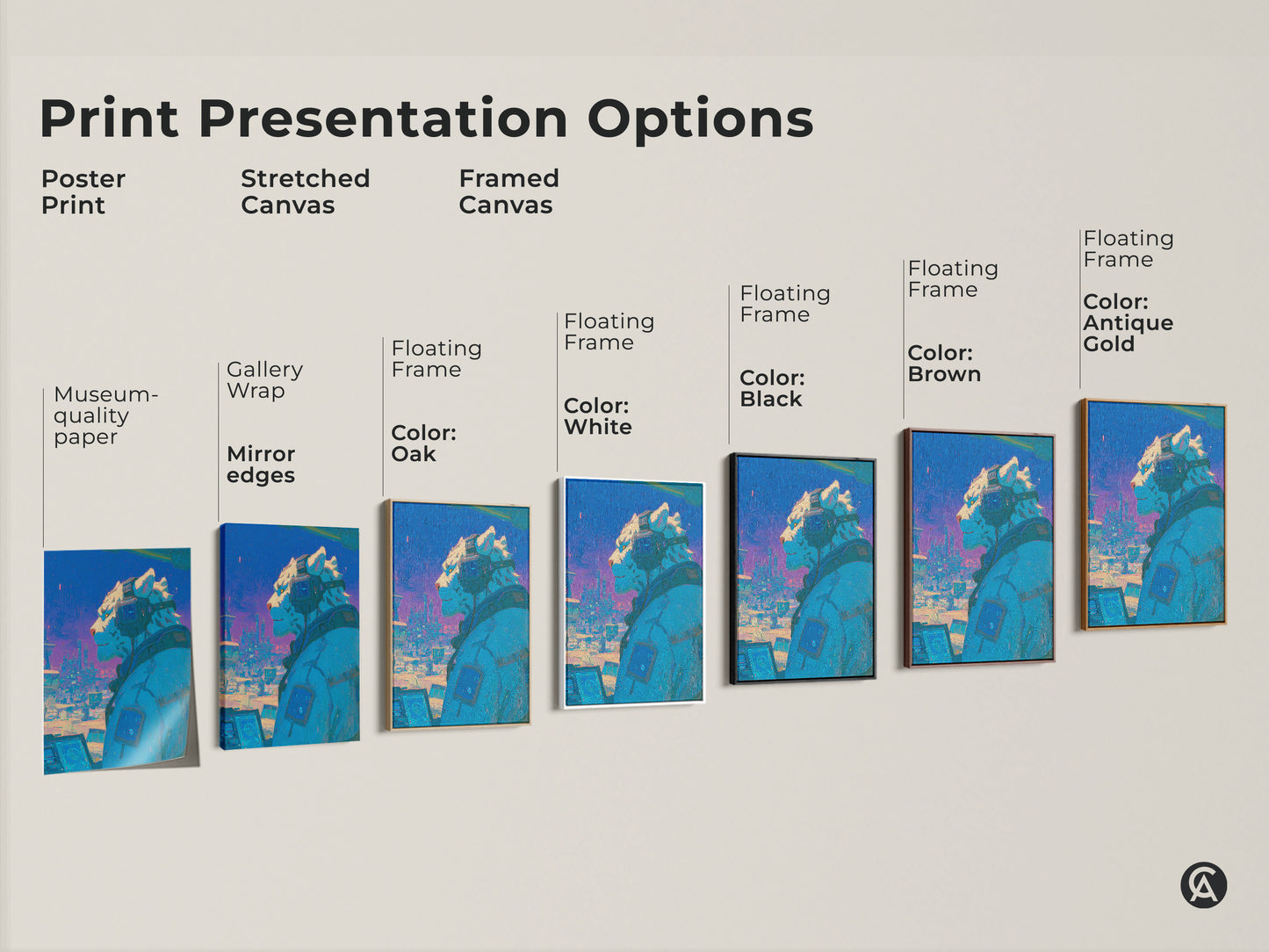 Explore the diverse print presentation options for this captivating artwork. Choose from poster prints stretched canvas and framed canvas. Each option showcases a cyberpunk snow leopard in a futuristic cityscape. Perfect for any art lover.