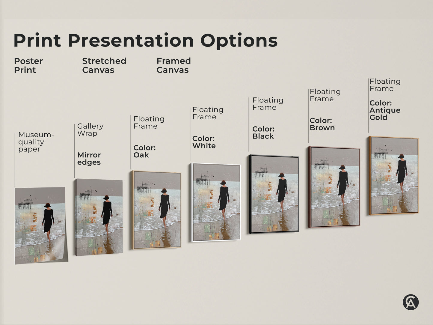 Explore our print presentation options. Choose from a poster print stretched canvas and framed canvas. Options include gallery wrap floating frame and museum quality paper. Discover the perfect medium for your abstract beach canvas art today.