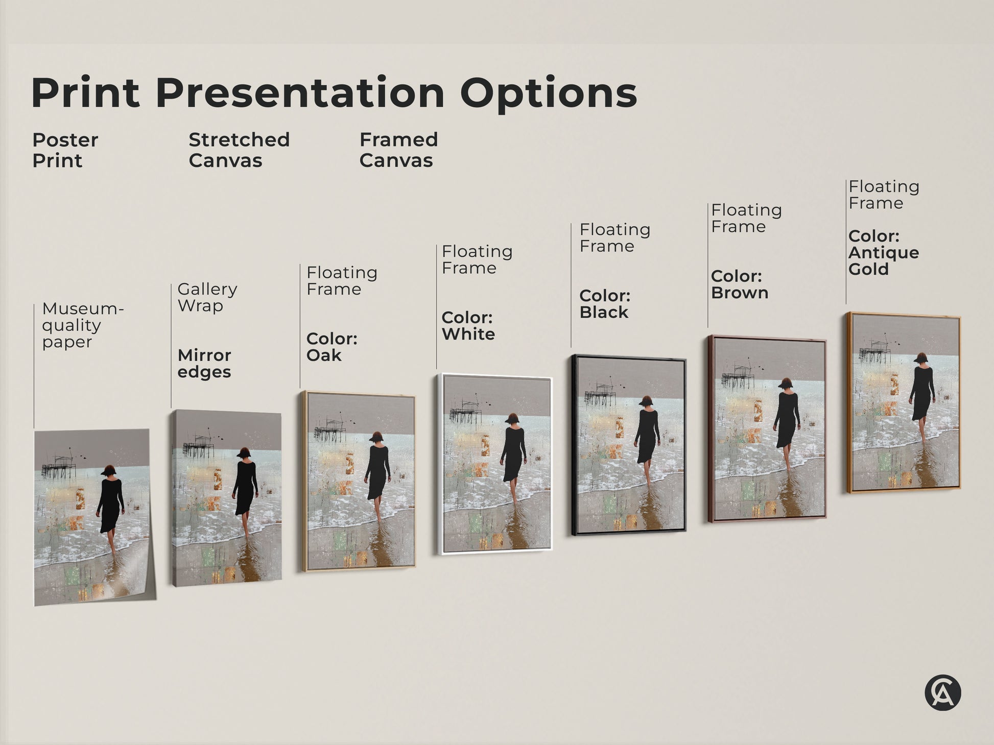Explore our print presentation options. Choose from a poster print stretched canvas and framed canvas. Options include gallery wrap floating frame and museum quality paper. Discover the perfect medium for your abstract beach canvas art today.