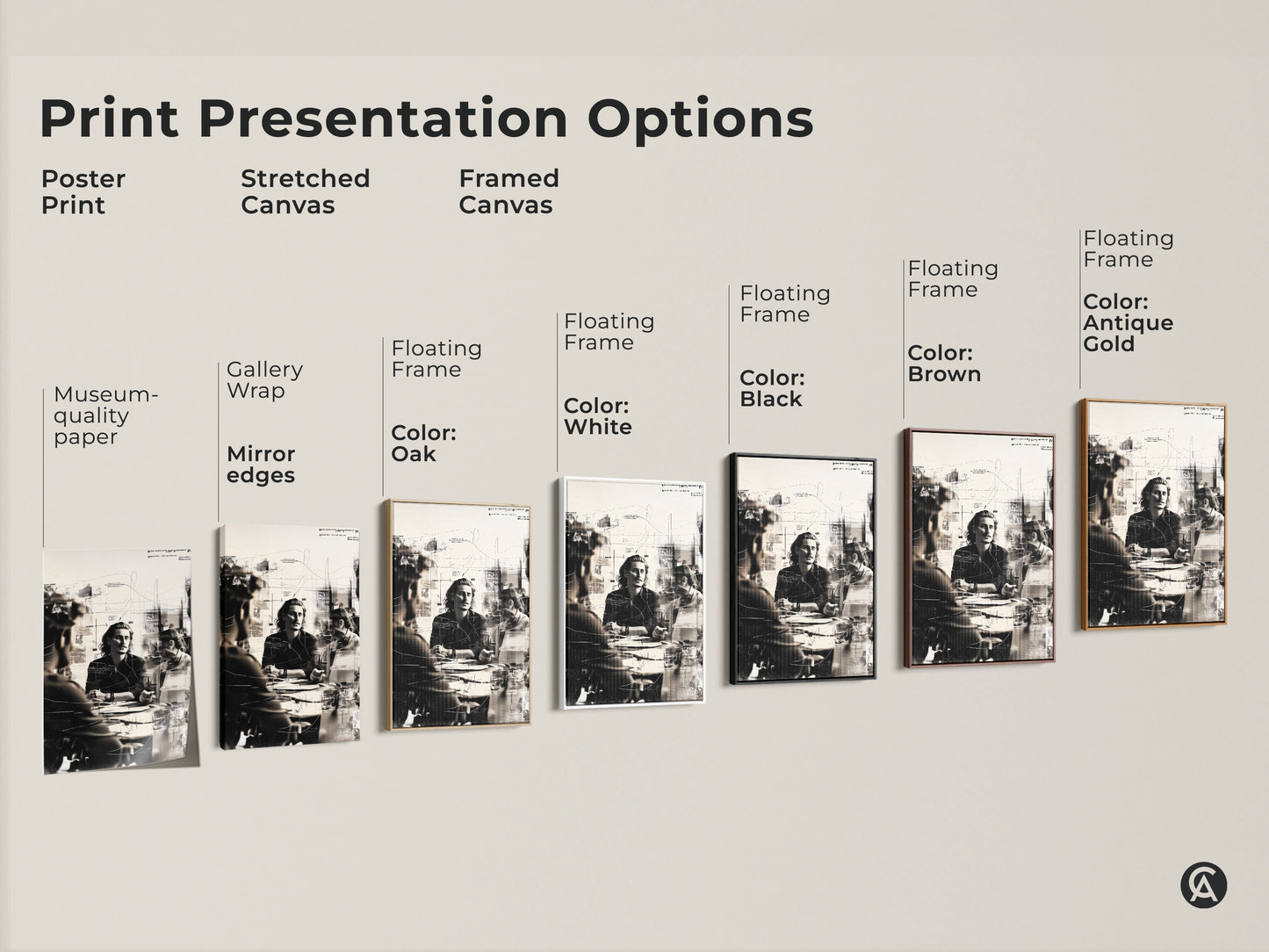 Explore print presentation options for this abstract monochrome people artwork. Choose from poster stretched canvas or framed canvas. Find the perfect contemporary office wall decor. Each option showcases the business meeting sketch with museum-quality detail.