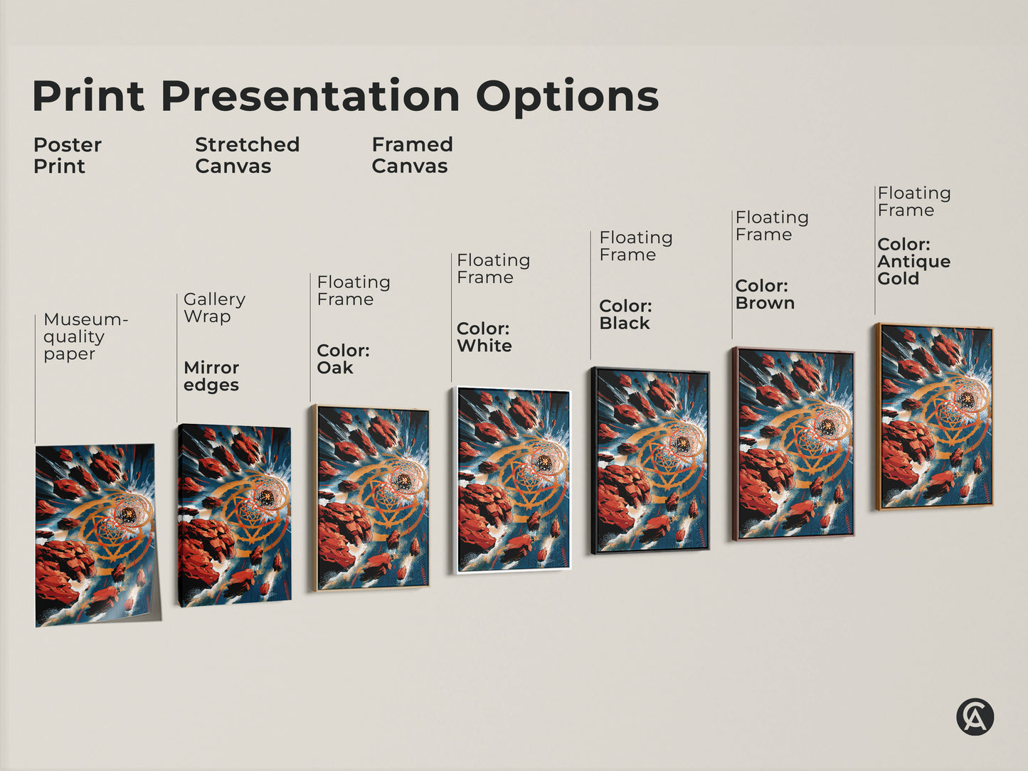 Print presentation options for contemporary abstract art. Poster print stretched canvas and framed canvas versions displayed. See options in floating frames with oak black brown antique gold and white