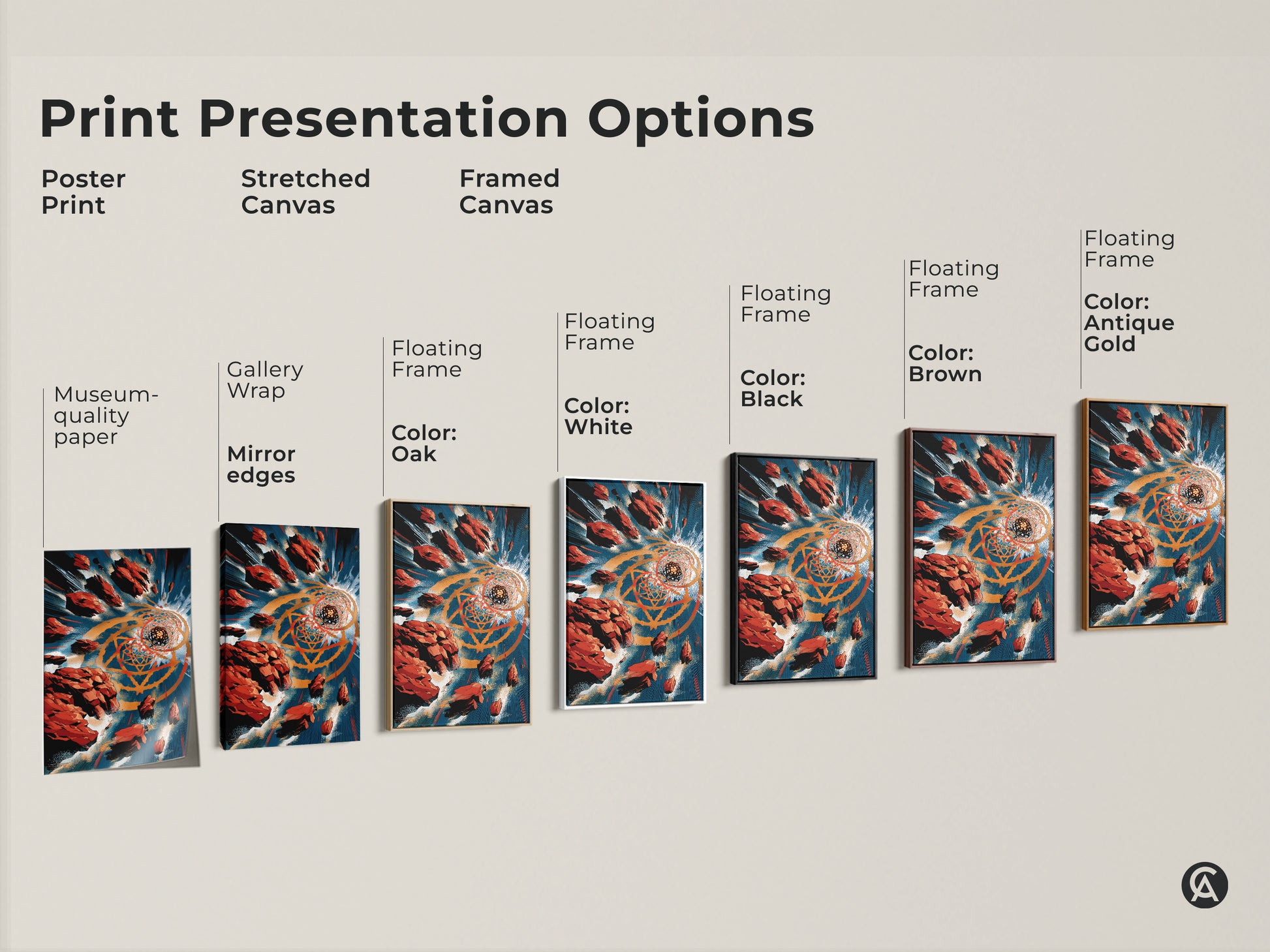 Print presentation options for contemporary abstract art. Poster print stretched canvas and framed canvas versions displayed. See options in floating frames with oak black brown antique gold and white