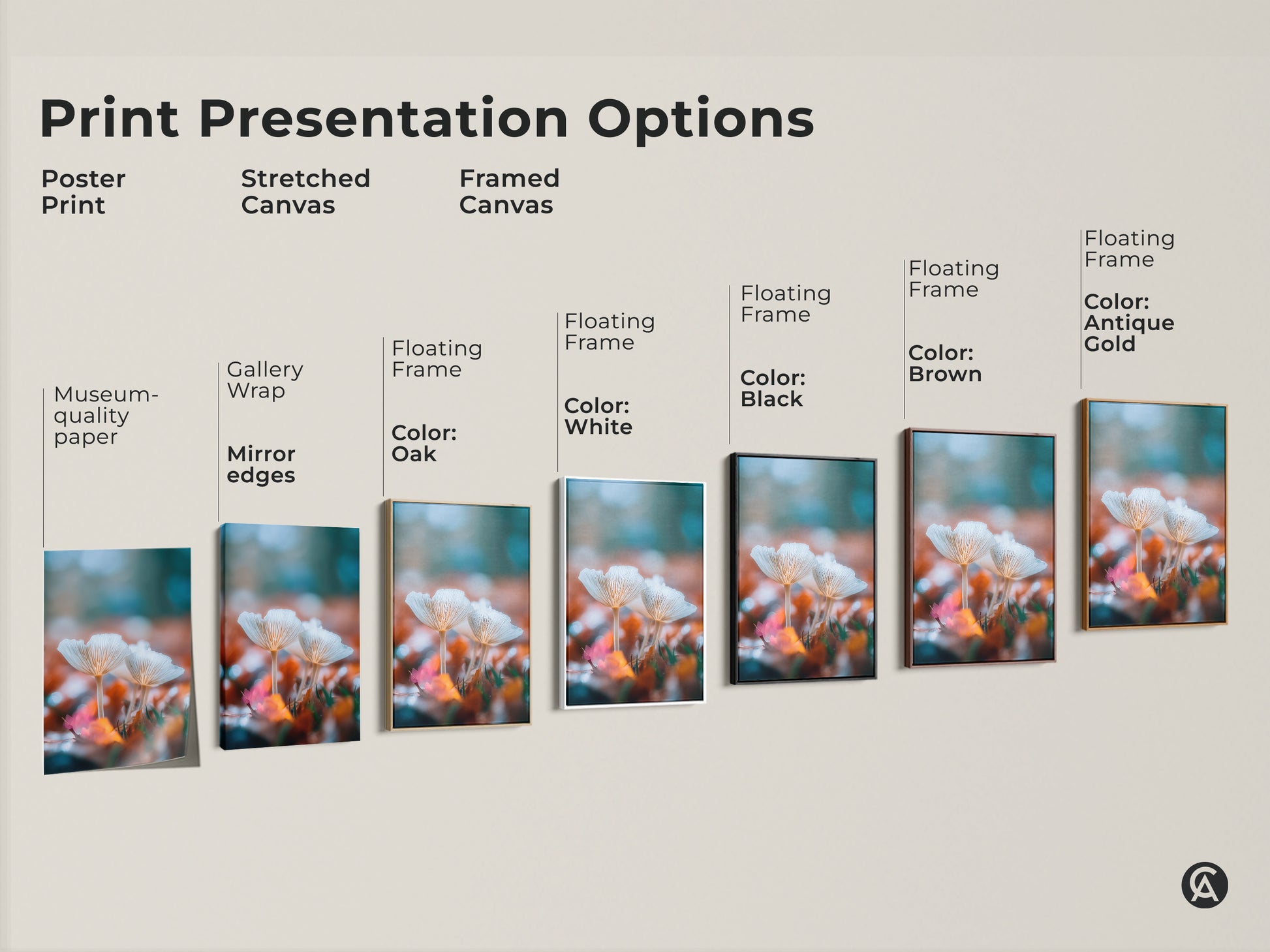 Explore print presentation options for mushroom artwork. Choose from poster prints stretched canvas and framed canvas. Various floating frame colors are available. Find the perfect style to match your decor aesthetic.