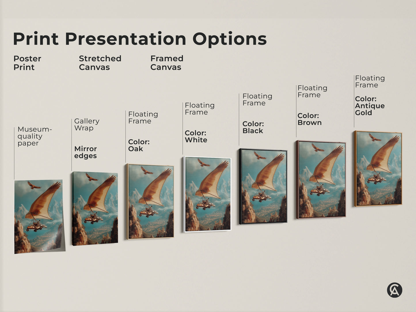 A size comparison featuring surreal hang glider art with an eagle. This art is a unique statement piece using brown blue and teal. Showcasing canvas and poster print sizes for wall art decor. Ideal eclectic living room art and office study wall decor.