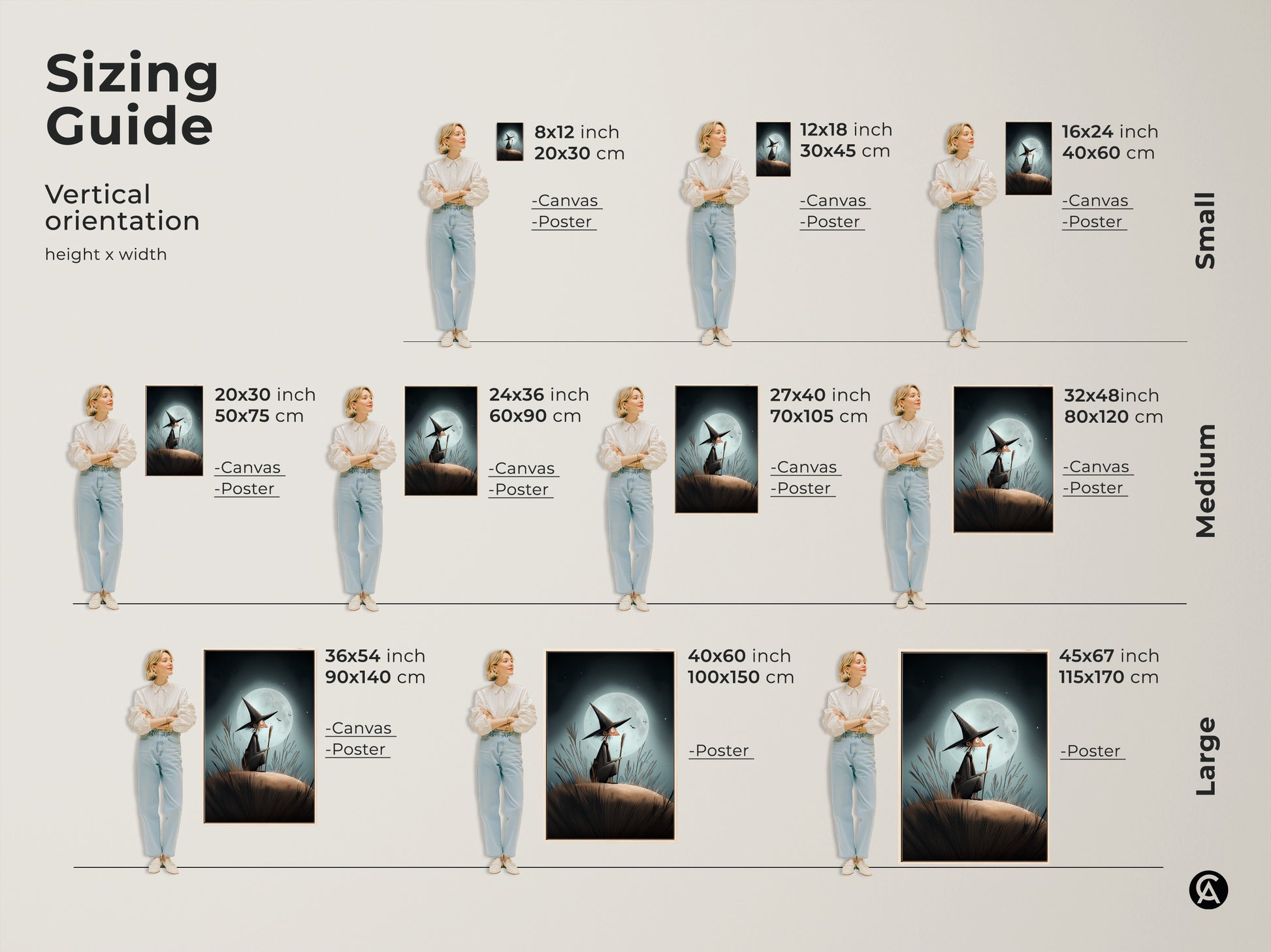 Sizing guide displaying vertical orientation options. The witch art is available in canvas and poster formats. The sizes range from small medium to large ensuring a perfect fit for any space.
