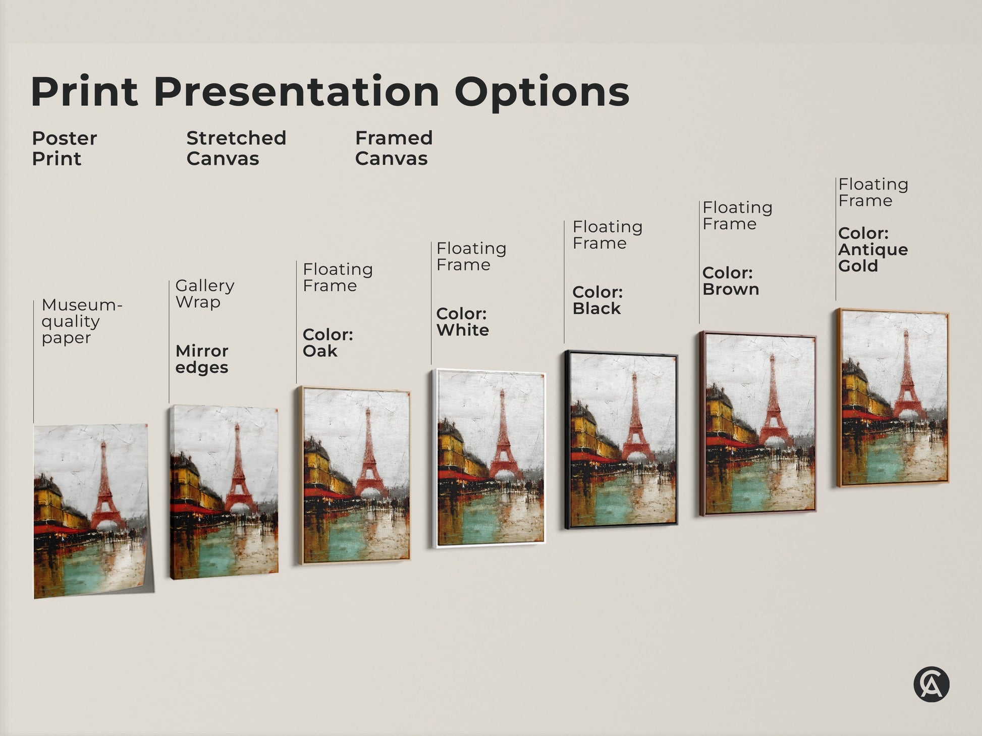 Explore print presentation options for Parisian cityscape artwork including poster prints stretched canvas and framed canvas. Museum-quality paper gallery wrap and floating frame choices are available. Find the perfect style to showcase Eiffel Tower and cafe scene art.