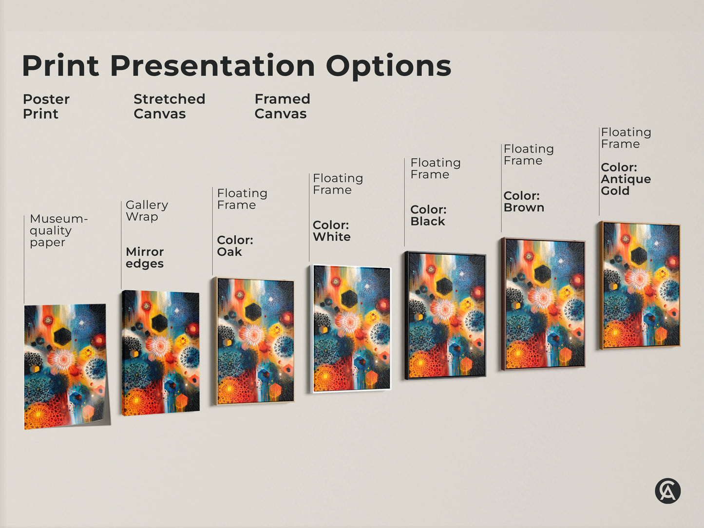 Explore print presentation options for geometric abstract wall art. Choose from poster prints to stretched canvas and framed canvas. Floating frames are available in oak white black brown and antique gold. Find the perfect contemporary eclectic piece for your space
