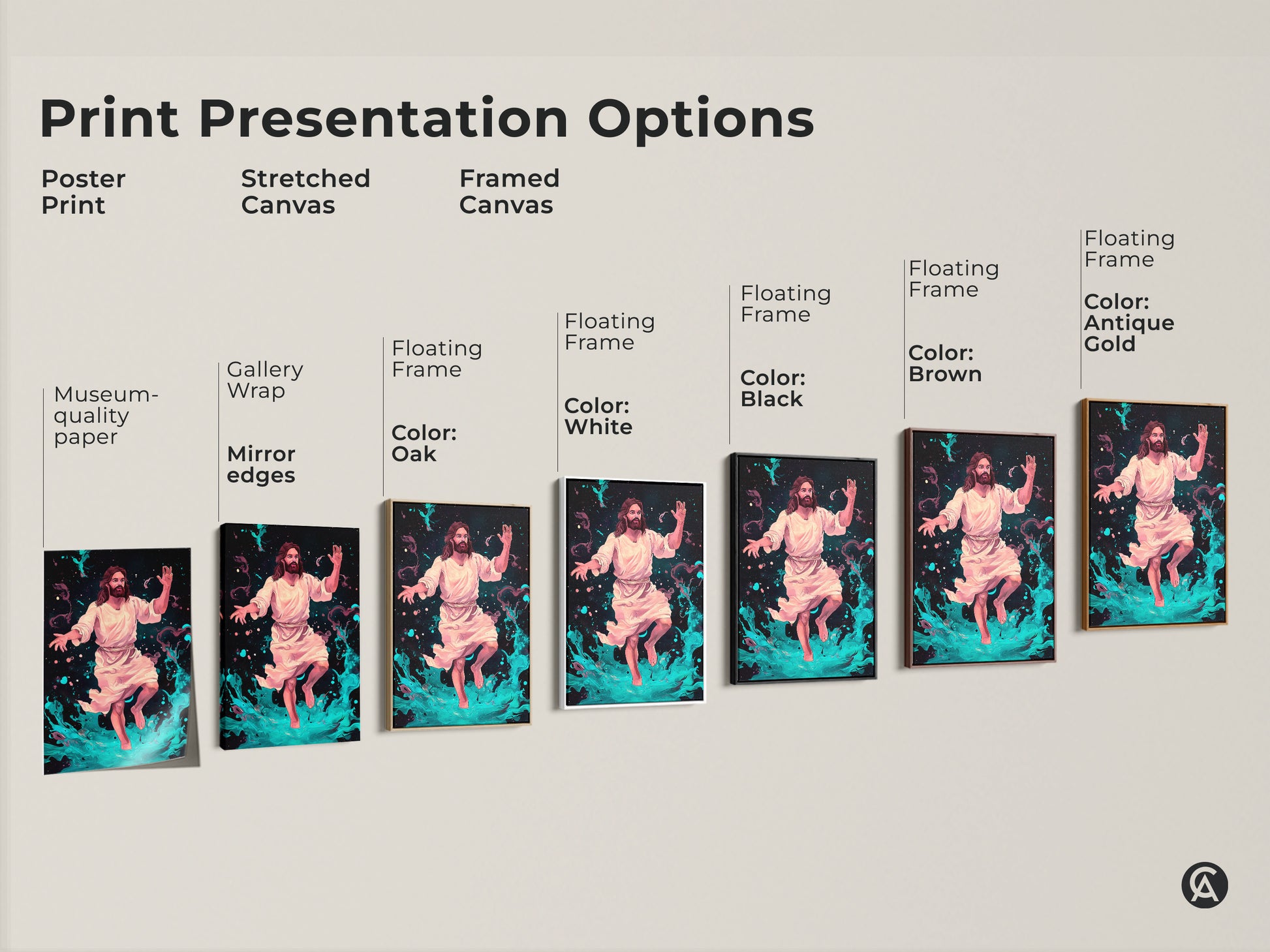 Print Presentation Options Poster Print Stretched Canvas and Framed Canvas. Abstract cosmic art spiritual wall decor and religious painting teal. Museum-quality paper Gallery Wrap Mirror edges and Floating Frame.