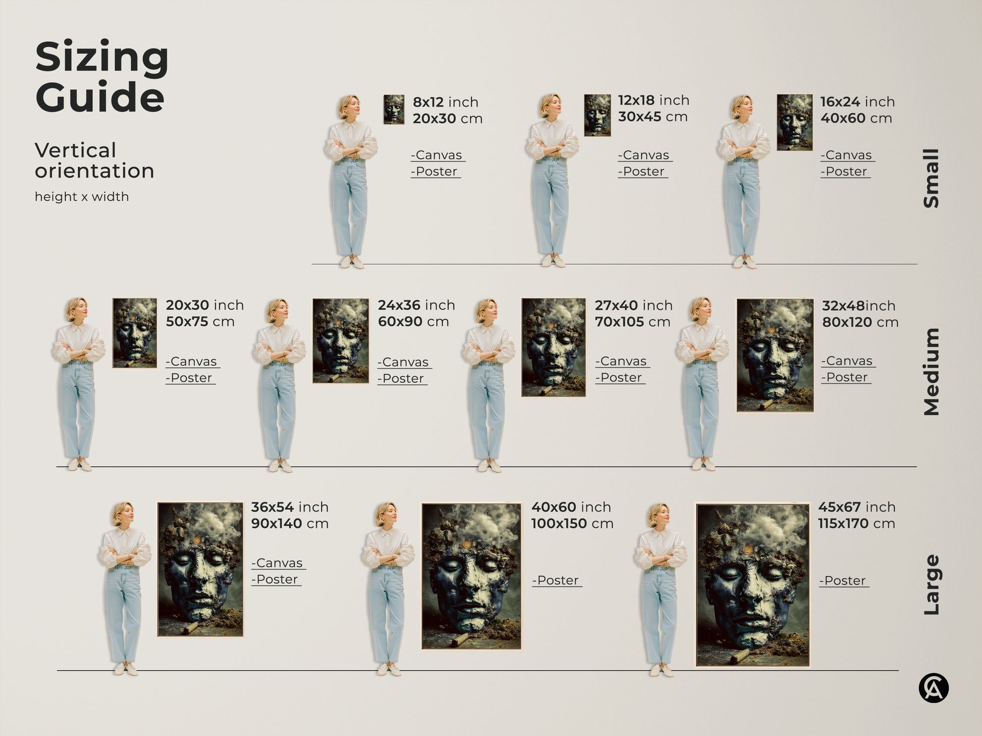 Sizing guide displaying the surreal face canvas print in various sizes. Visualize the artwork with models to help decide. Perfect for study room canvas or unique birthday gifts for art collectors.