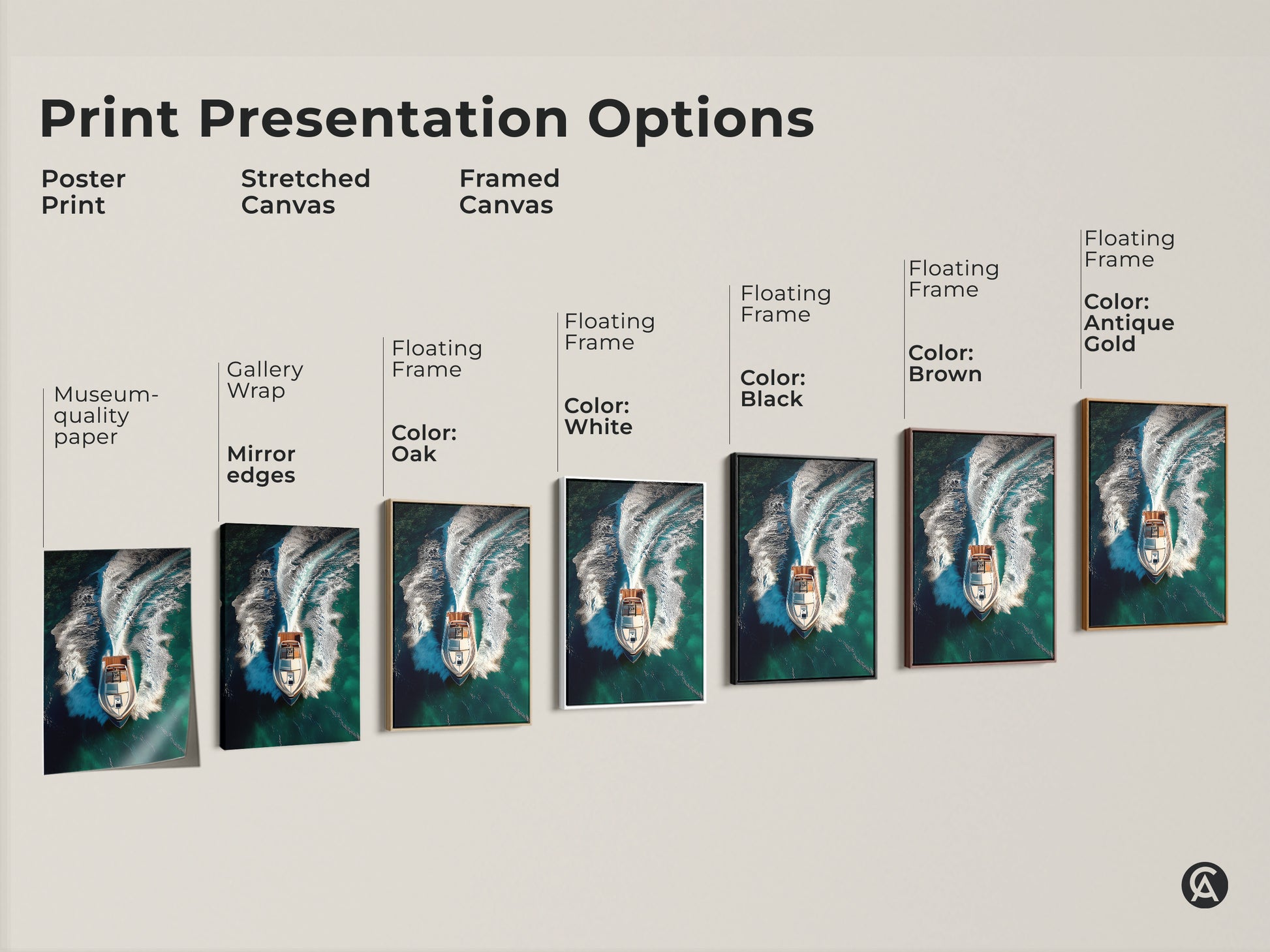 Explore presentation options for our speedboat art print. Choose from poster prints stretched canvas or framed canvas. Each option highlights the contemporary aerial artwork. Find the perfect nautical decor to enhance your space. Our deep teal ocean art makes a great gift.