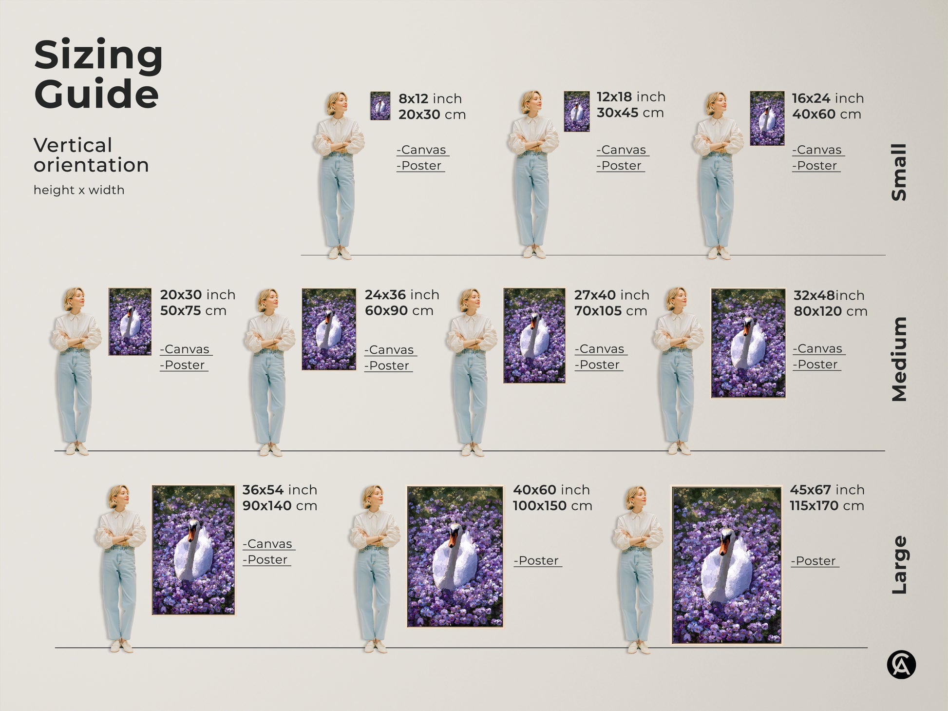 Sizing guide showing models posing with the Botanical Swan artwork. Sizes range from small to large. Options include canvas and poster prints. The art features purple and green flowers with a white swan.