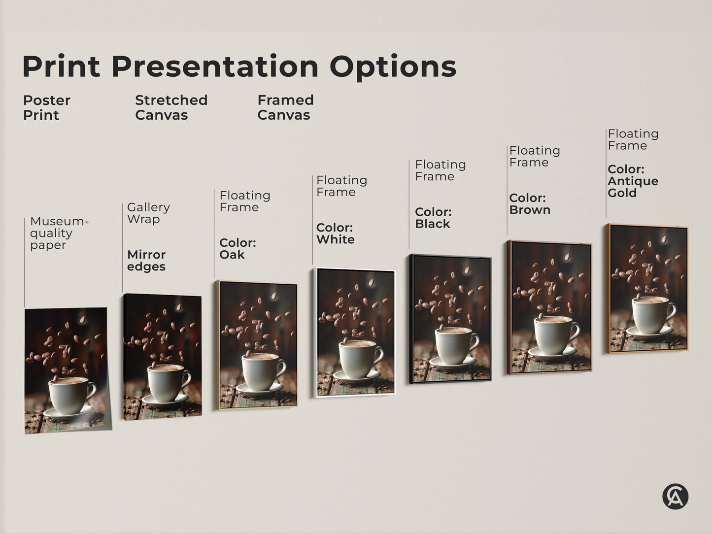 This image displays print presentation options. It showcases poster prints stretched canvases and framed canvases. Each features minimalist coffee cup art with falling beans. Options include gallery wrap mirror edges and floating frames in oak white black brown and antique gold.