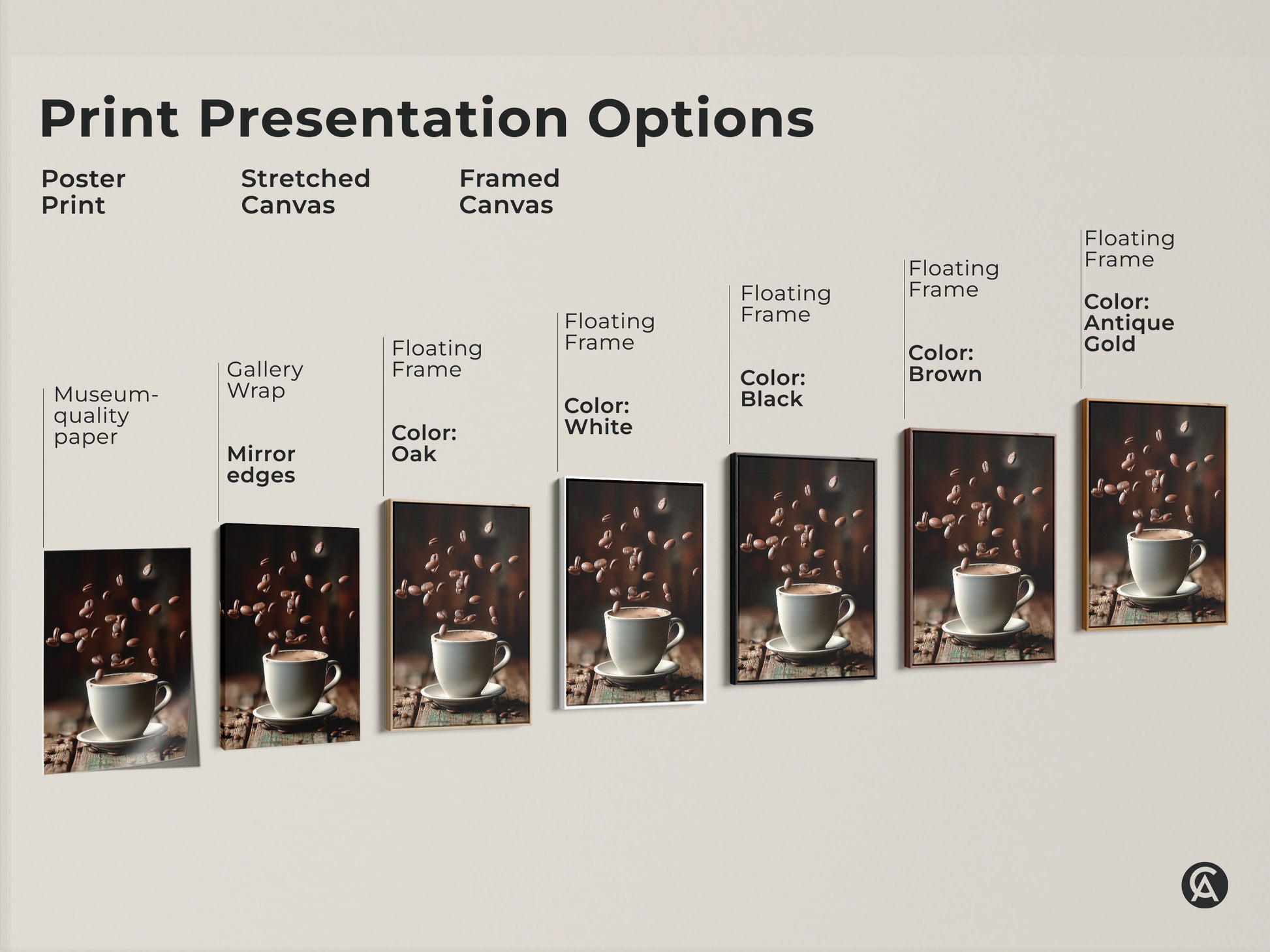 This image displays print presentation options. It showcases poster prints stretched canvases and framed canvases. Each features minimalist coffee cup art with falling beans. Options include gallery wrap mirror edges and floating frames in oak white black brown and antique gold.