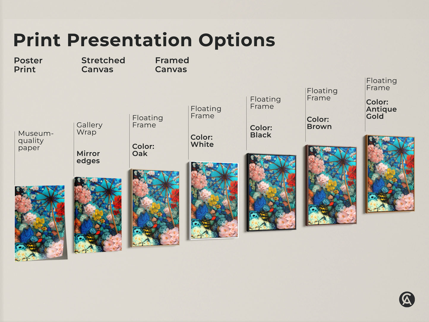 Explore diverse Print Presentation Options for surreal floral umbrella artwork. Choose from poster prints stretched canvases and framed canvases. Options include gallery wrap mirror edges and floating frames in oak white black brown and antique gold. Each style enhances this blue pink and teal abstract botanical art. Find the perfect piece for any space or as a unique gift.