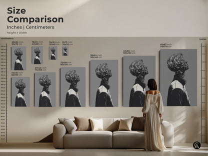 Size comparison of cyborg art prints in inches and centimeters. Visualize the artwork in various sizes. See how it complements a living space. Choose the ideal size for your canvas or poster art.