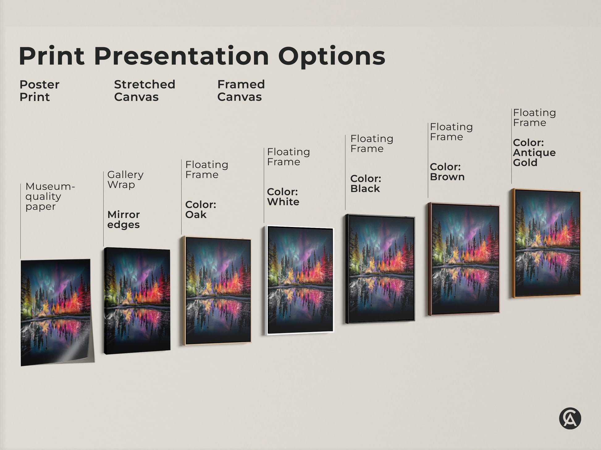 Explore print presentation options with this Aurora Borealis canvas art. Choose from poster prints stretched canvases or framed canvases. Each option features the vibrant teal green purple landscape decor. Select the perfect style to bring this camping tent wall decor into your home. Discover your perfect nature lover gift.