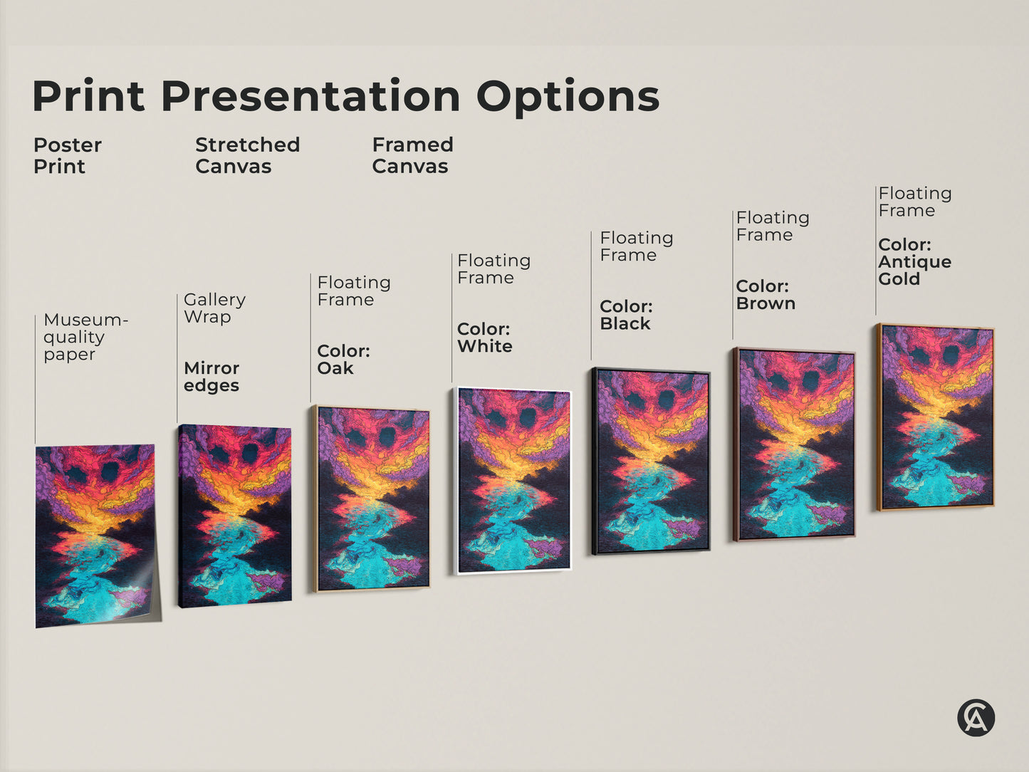 Print presentation options for abstract sunset over water artwork. Options include poster print stretched canvas and framed canvas. Frame colors available are black brown antique gold and white.