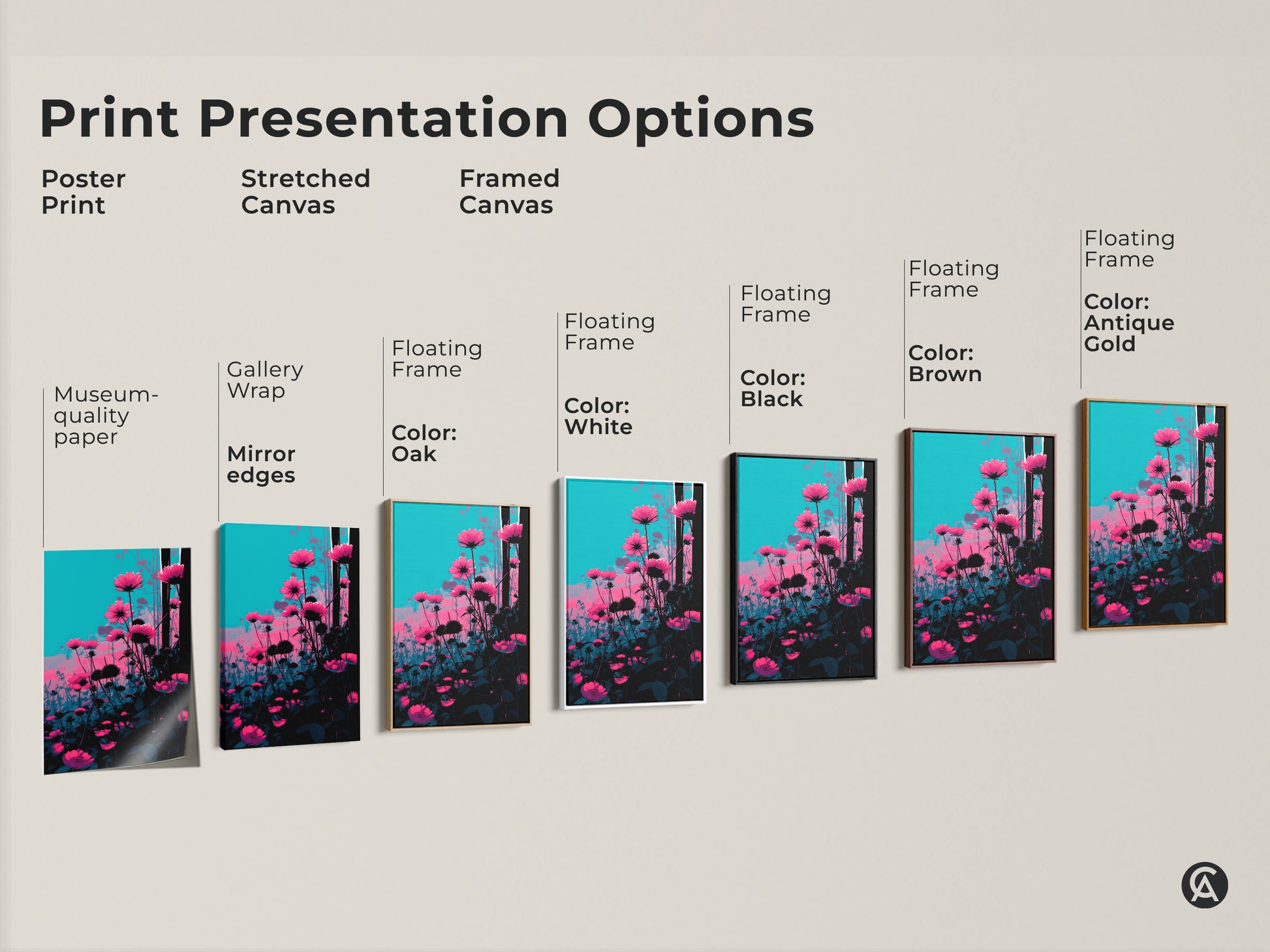 Print presentation options for pink cosmos floral artwork. Choose from poster print stretched canvas or framed canvas. Each option showcases the vibrant teal and pink botanical art. Find the perfect style for your decor.