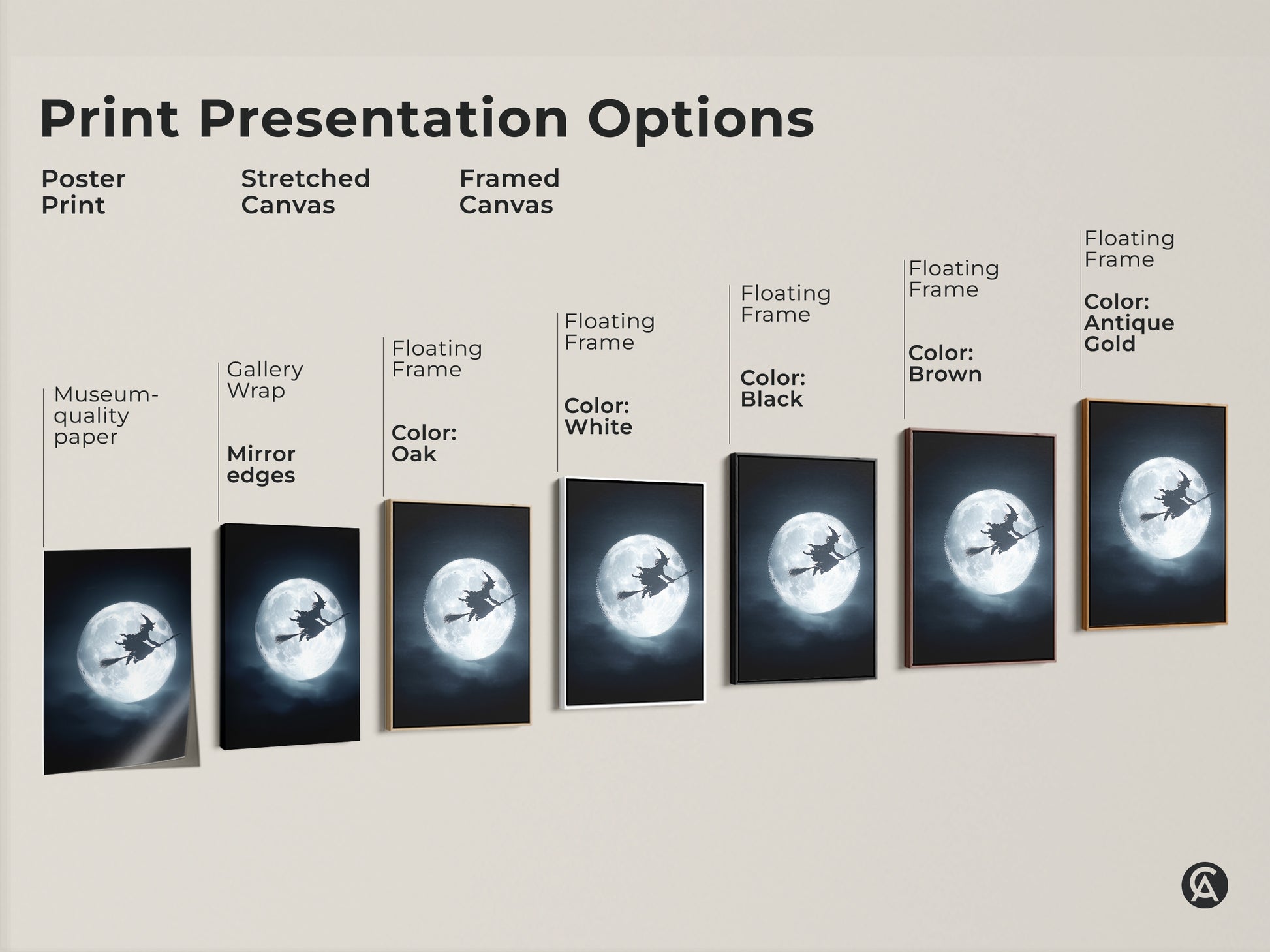 This shows the different print presentation options. From museum-quality posters to stretched canvases and framed canvas. Each features a gothic Halloween fantasy art print of a witch on a broomstick silhouetted against a full moon.