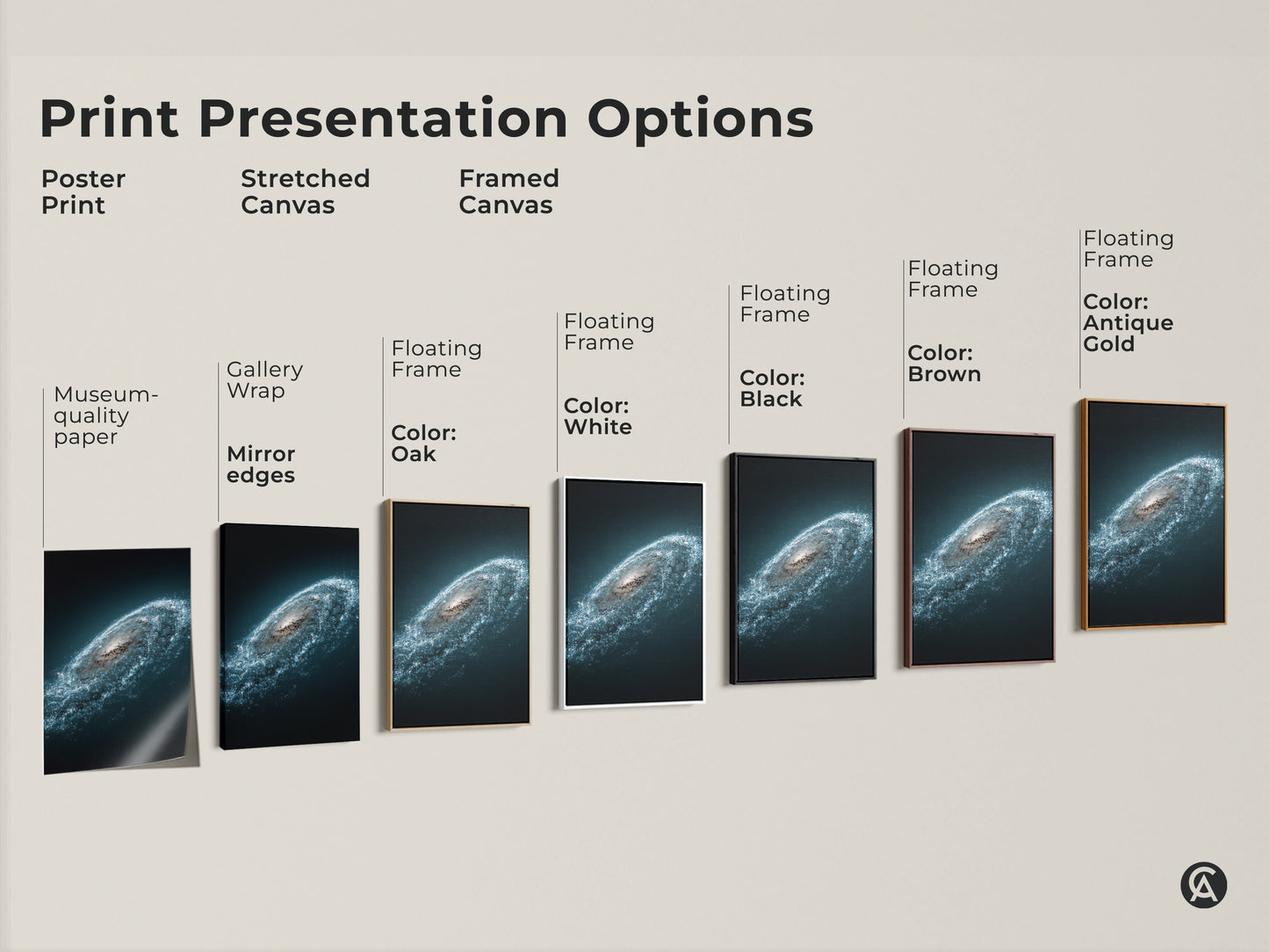 Print Presentation Options showcasing various styles. Poster Print Stretched Canvas and Framed Canvas. Floating frames in white black brown and antique gold enhance the Andromeda galaxy artwork.