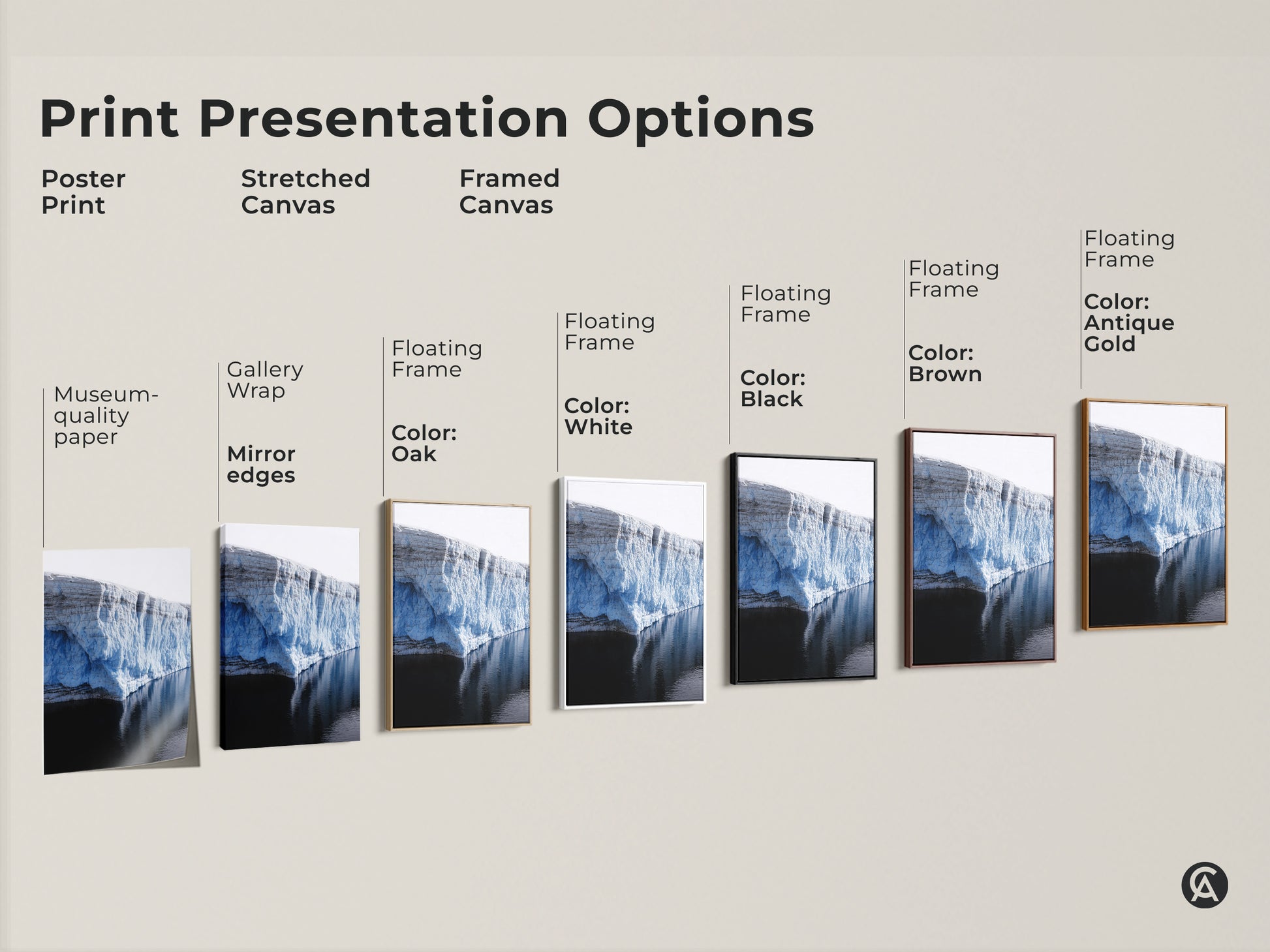 Print presentation options for minimalist glacier wall art. Options include poster print stretched canvas and framed canvas. Ice blue arctic landscape print for modern home decor.