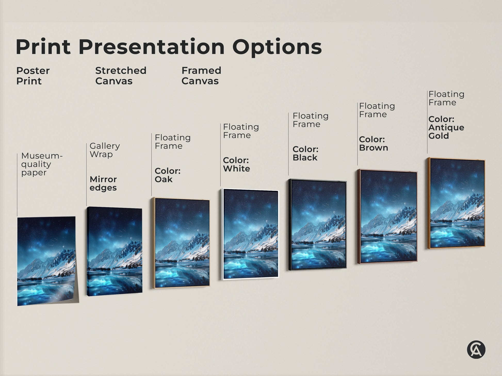 Print presentation options for Starry Night Sky Over Mountain Lake. Options include poster print stretched canvas and framed canvas. Museum-quality paper gallery wrap and floating frame color options are available.