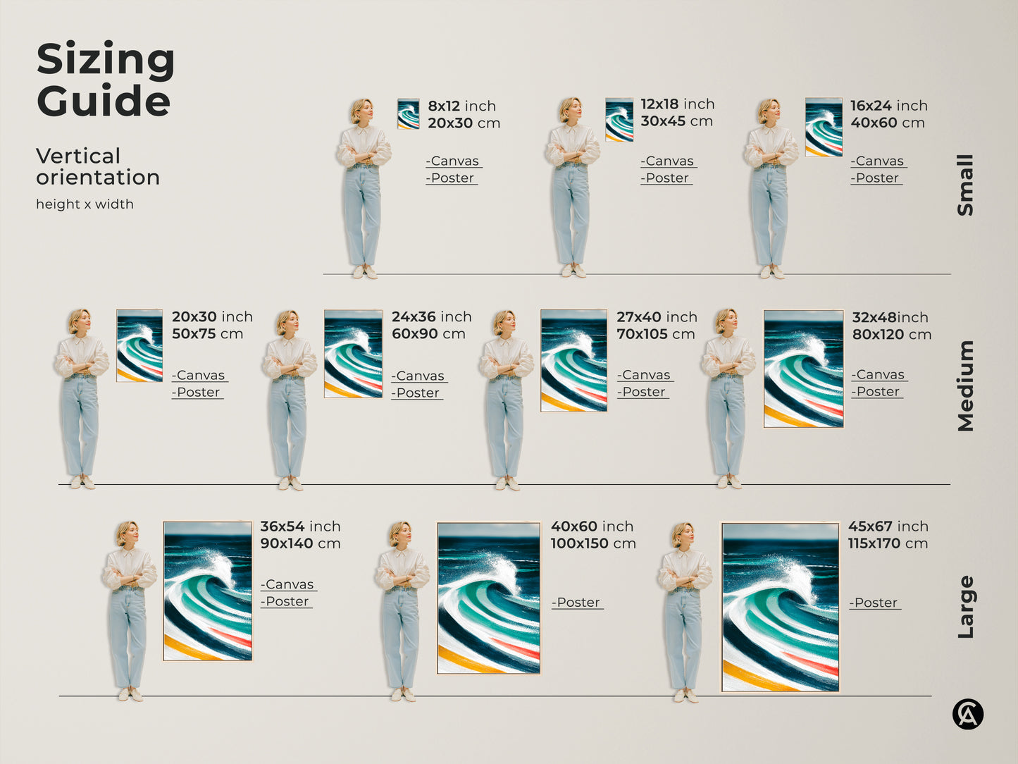Discover size options for abstract ocean wave canvas and poster art. This sizing guide visually demonstrates art dimensions. Ranging from small to large ideal for modern coastal wall decor. Choose the perfect scale to enhance your bedroom living room or home office space.