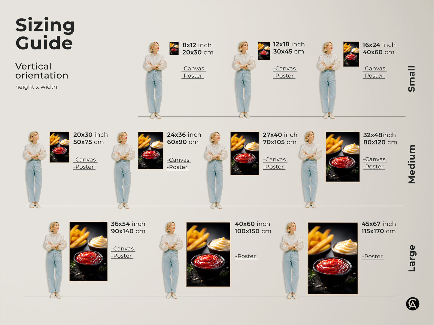 Sizing guide for vertical ketchup mayo and fries art prints. Visualize canvas and poster sizes from small to large. See how these modern food photography pieces fit in your space. Perfect for kitchen or dining decor. Great for foodies and home bakers seeking delightful wall art.