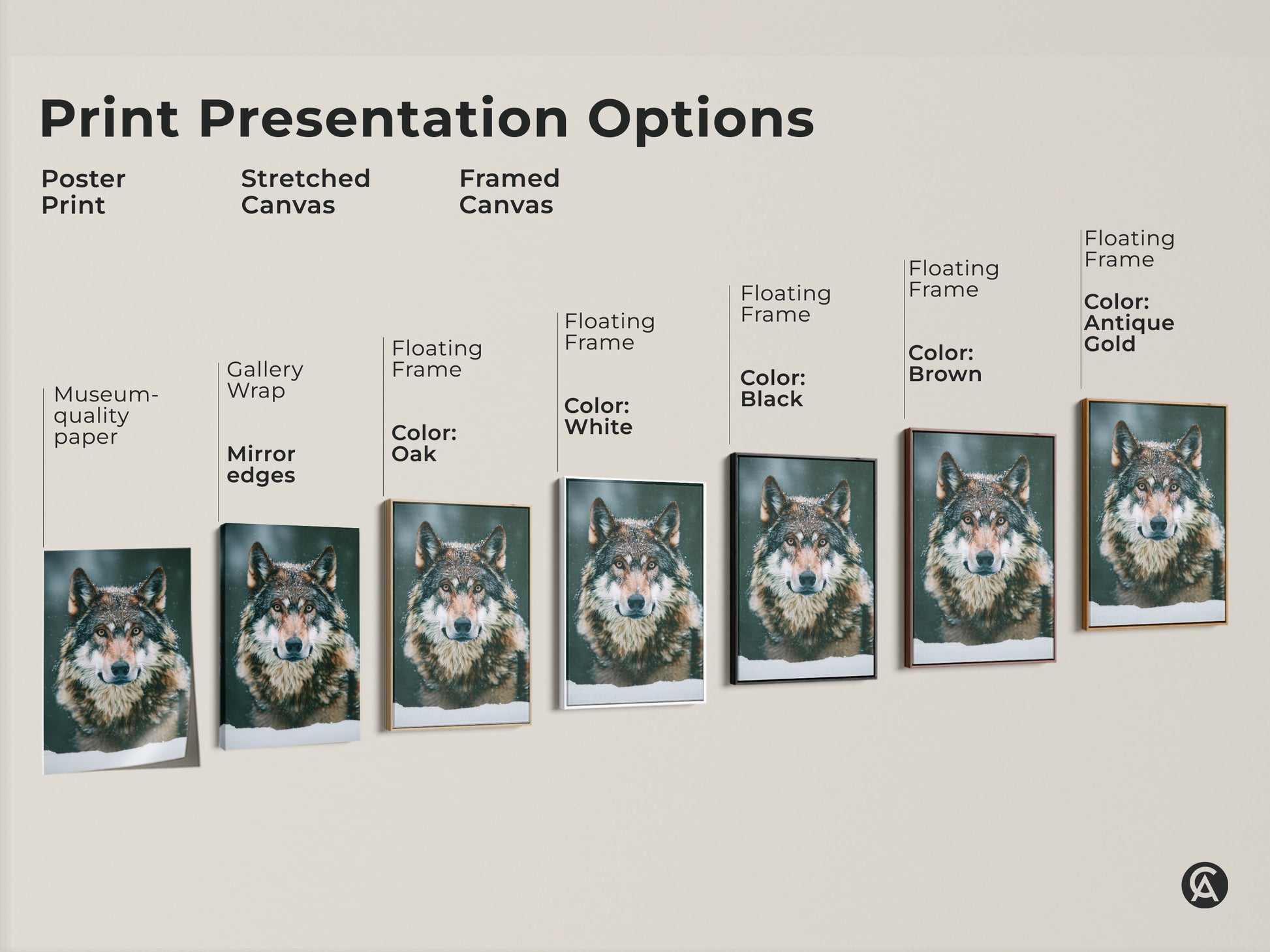 Various print options for the photorealistic wolf artwork. Choose from poster print stretched canvas and framed canvas. Each option showcases the snowy forest wolf print. Perfect wildlife animal art for any space. Enhance your cabin lodge wall decor.