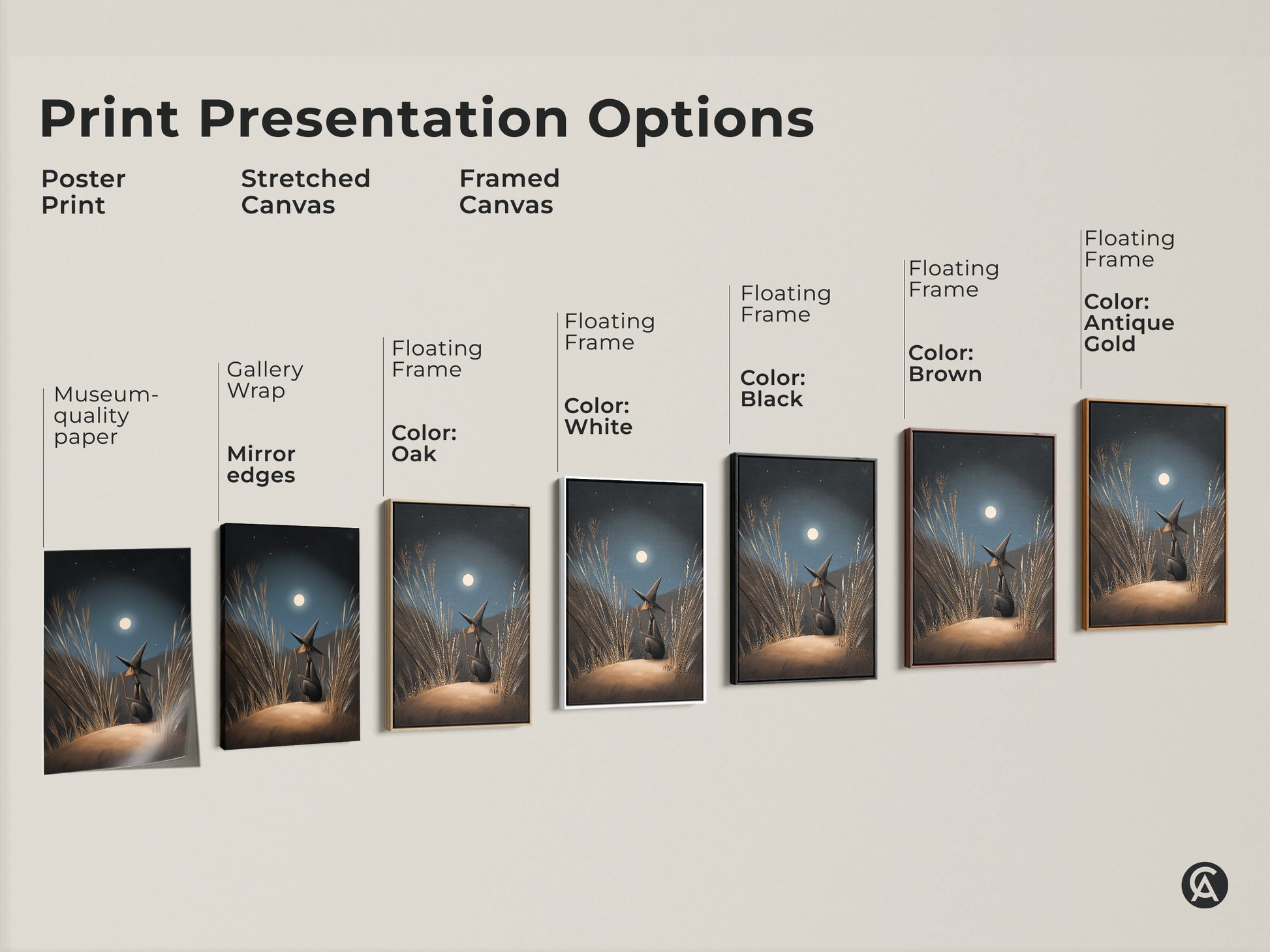 Print Presentation Options show poster print stretched canvas and framed canvas. The fantasy wall art depicts a witch gazing at the moonlight. It is Navy Blue Gold Moonlight Canvas. Perfect Halloween Occasion Gift.
