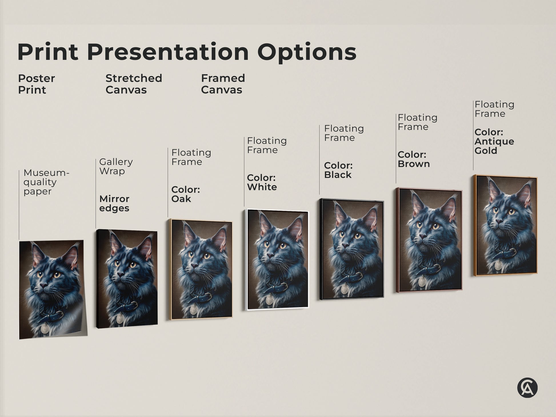 This art showcases print presentation options for a dark gray Maine Coon cat. Choices include poster print stretched canvas and framed canvas. Select museum-quality paper gallery wrap or a floating frame to display this realistic feline portrait.