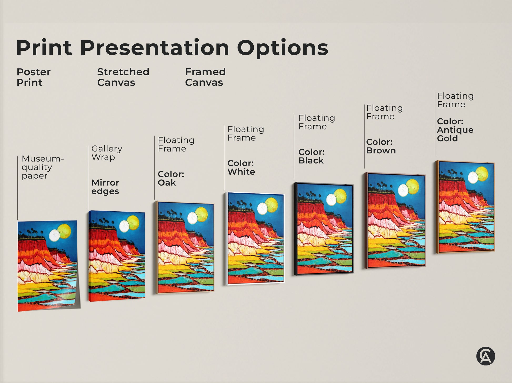 Explore options for abstract art prints. This chart displays stretched and framed canvases. Note various floating frame colors such as black brown antique gold and white. The crimson azure landscape art offers eclectic home decor. Find the perfect fit for your unique home decor gift.