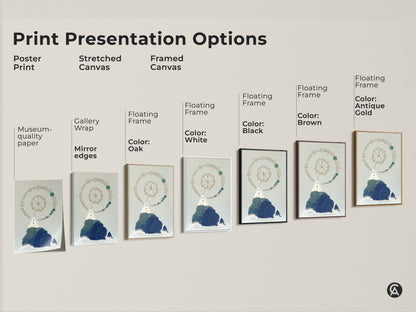 Print presentation options for steampunk lighthouse art. Choose between poster print stretched canvas or framed canvas. Available with gallery wrap mirror edges and floating frames in oak white black brown and antique gold.