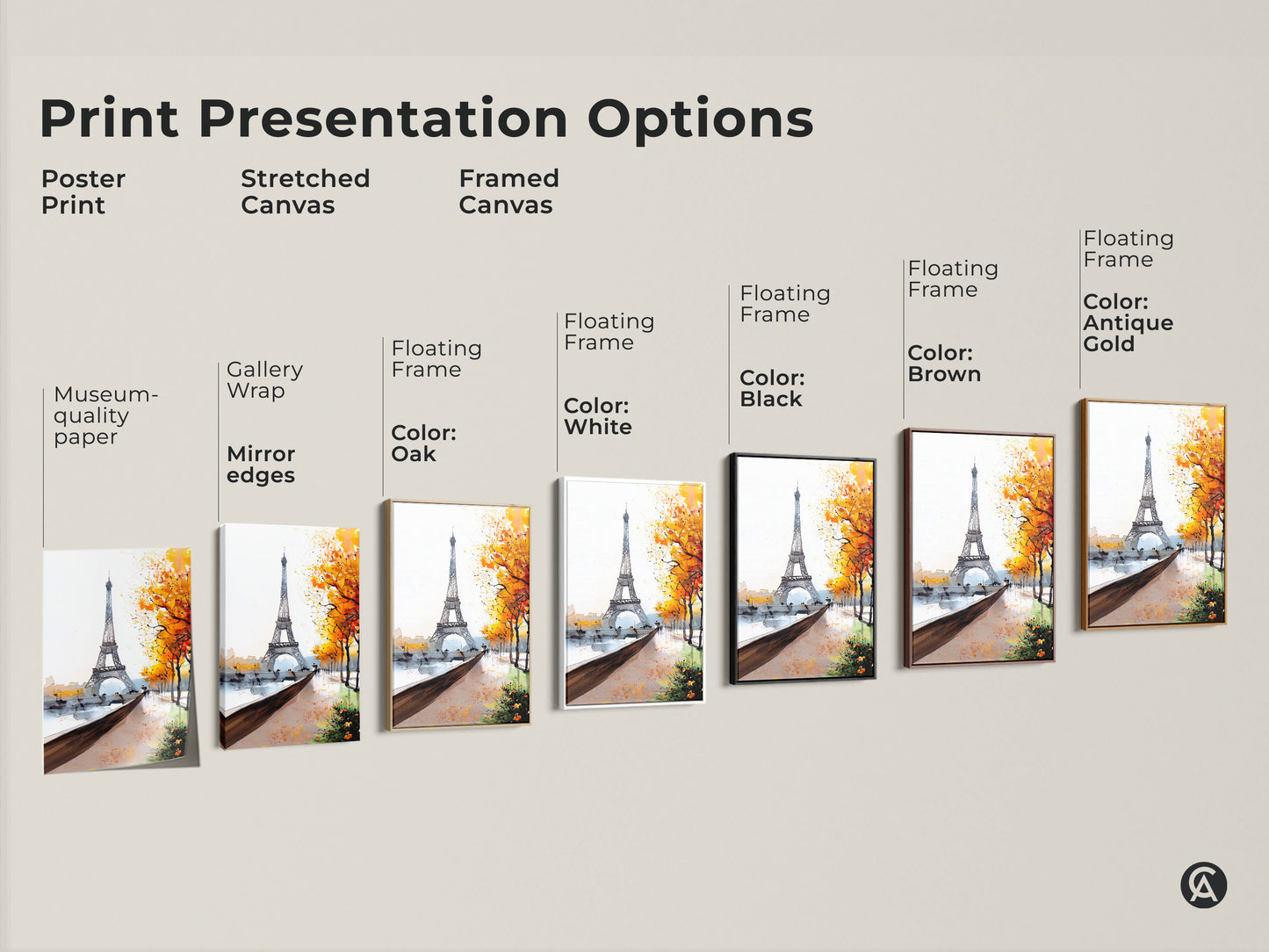 Print Presentation Options featuring a watercolor art print of the Eiffel Tower. Options include poster print stretched canvas and framed canvas. See the museum-quality paper gallery wrap and floating frame options.