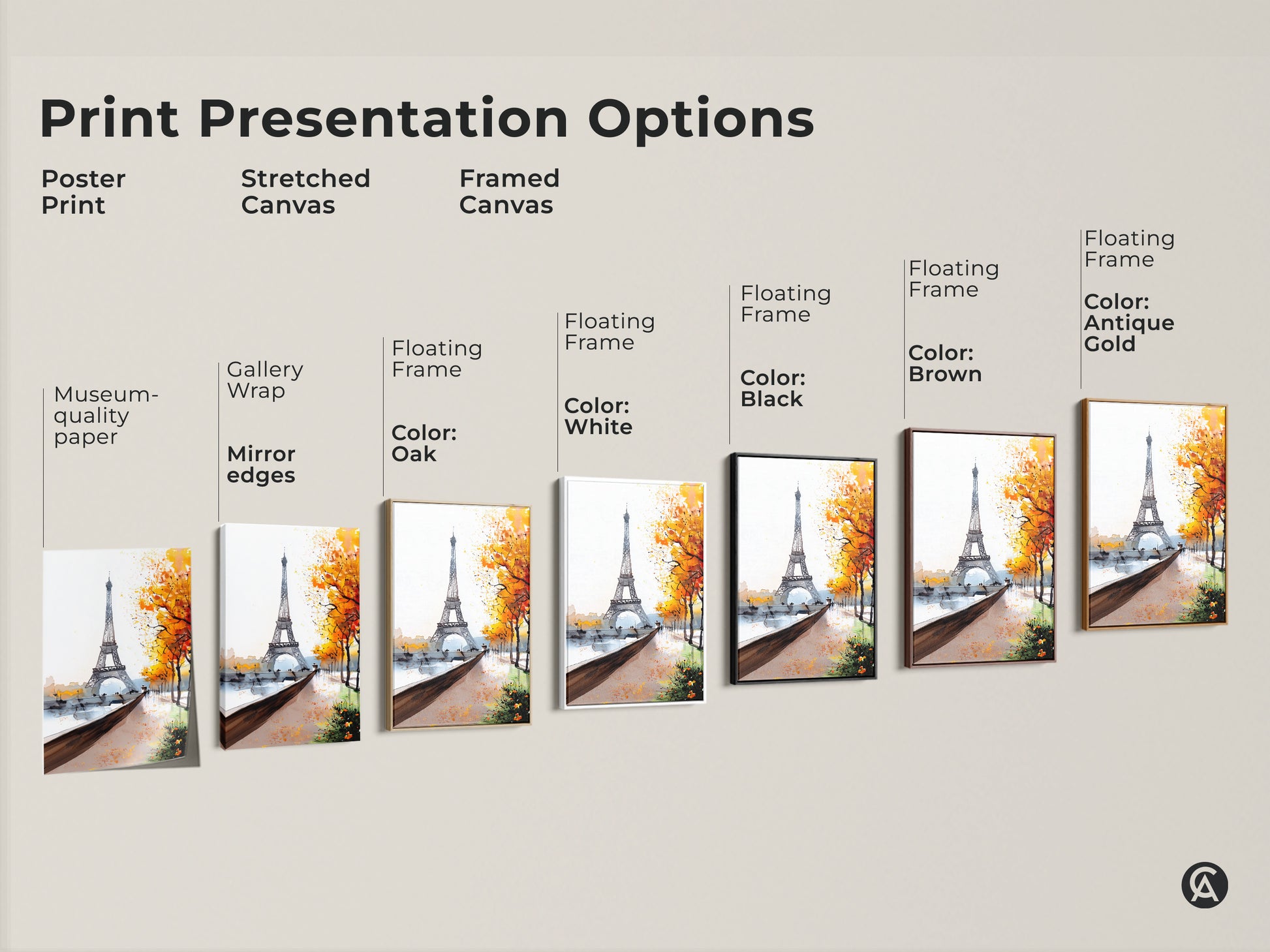 Print Presentation Options featuring a watercolor art print of the Eiffel Tower. Options include poster print stretched canvas and framed canvas. See the museum-quality paper gallery wrap and floating frame options.