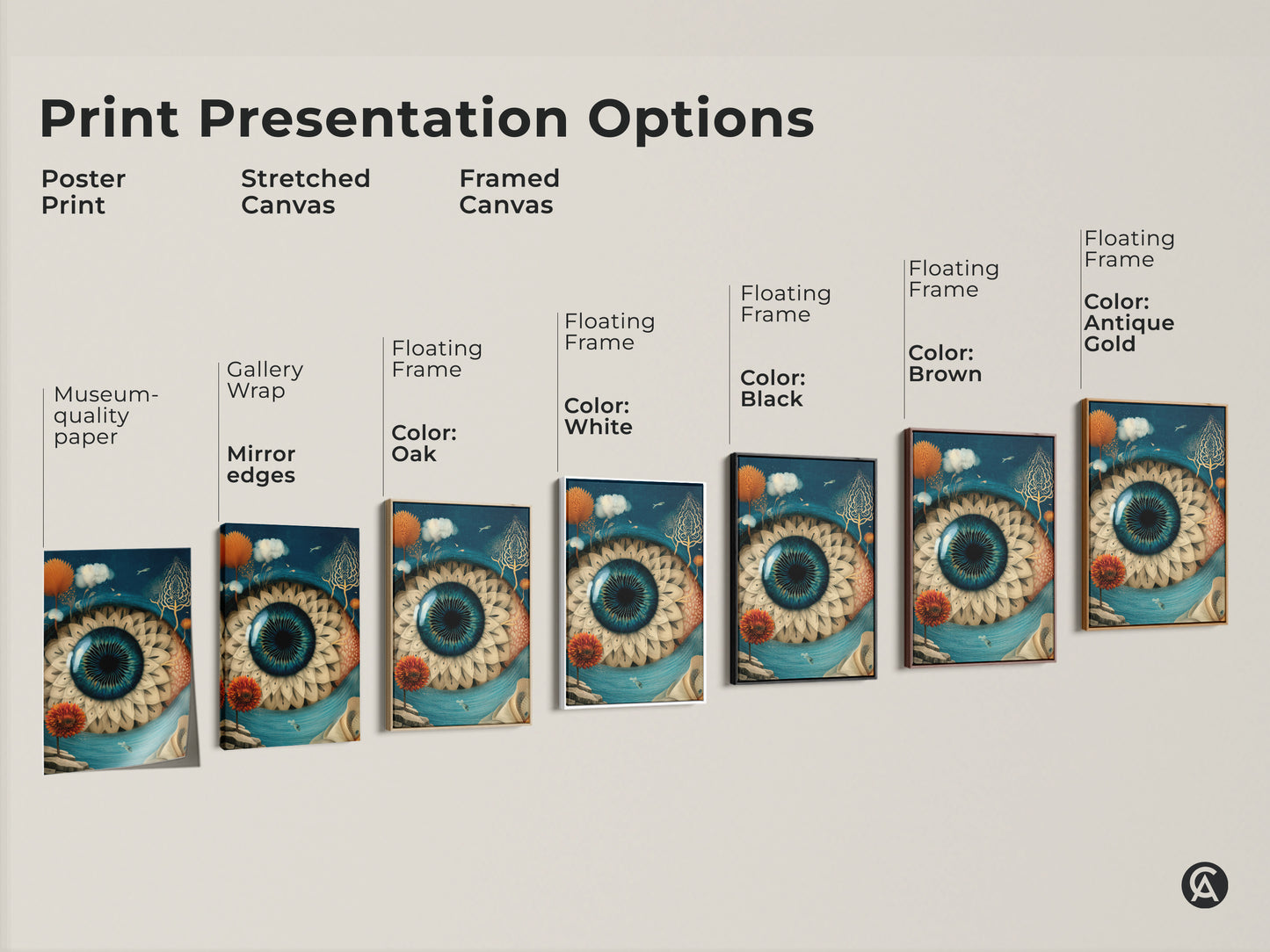 Explore print presentation options for surreal eye artwork. Choose from poster prints stretched canvas or framed canvas. Each offers museum quality and unique styles like gallery wrap or floating frames. Find the perfect fit for your unique decor style.