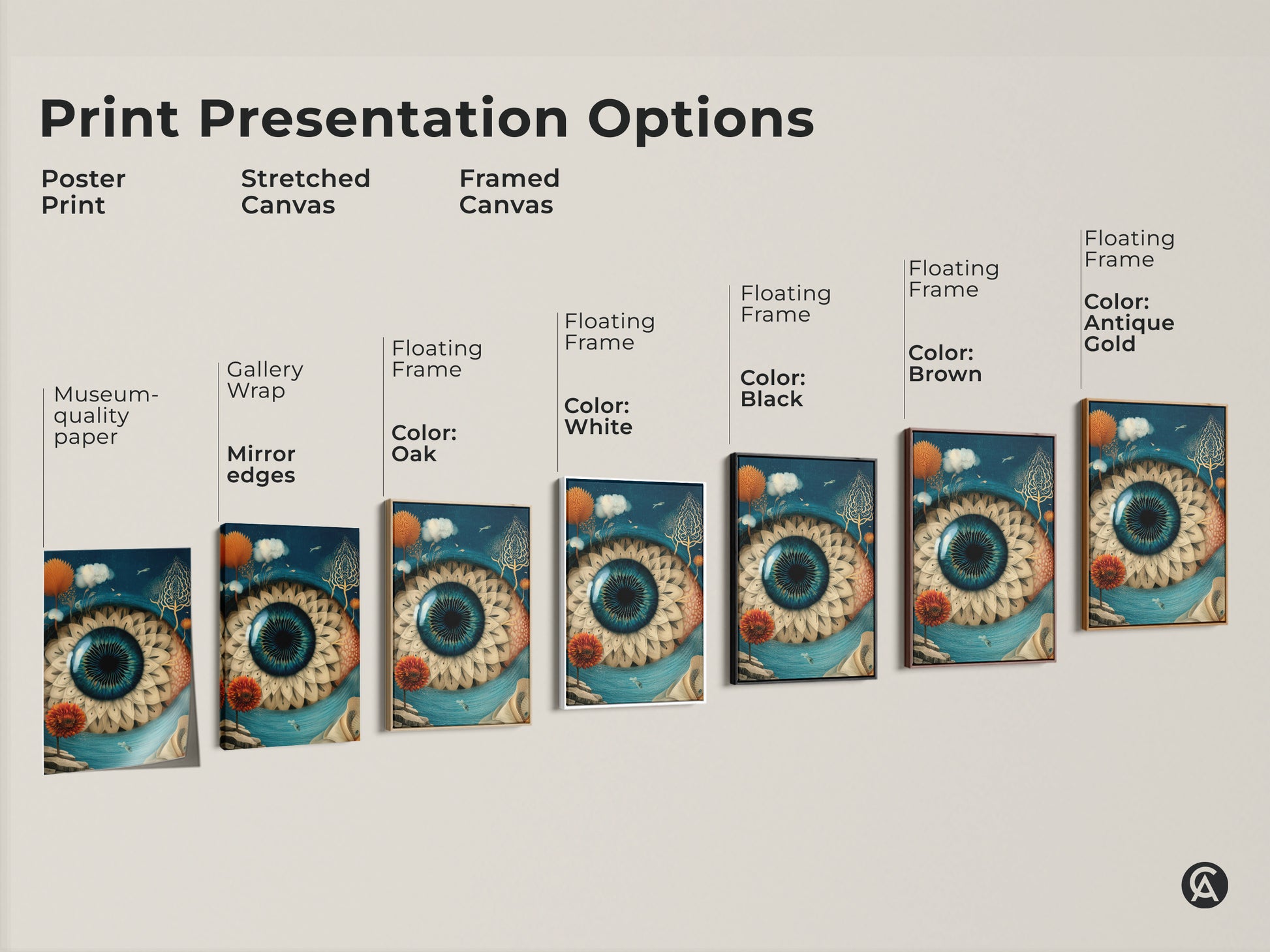 Explore print presentation options for surreal eye artwork. Choose from poster prints stretched canvas or framed canvas. Each offers museum quality and unique styles like gallery wrap or floating frames. Find the perfect fit for your unique decor style.